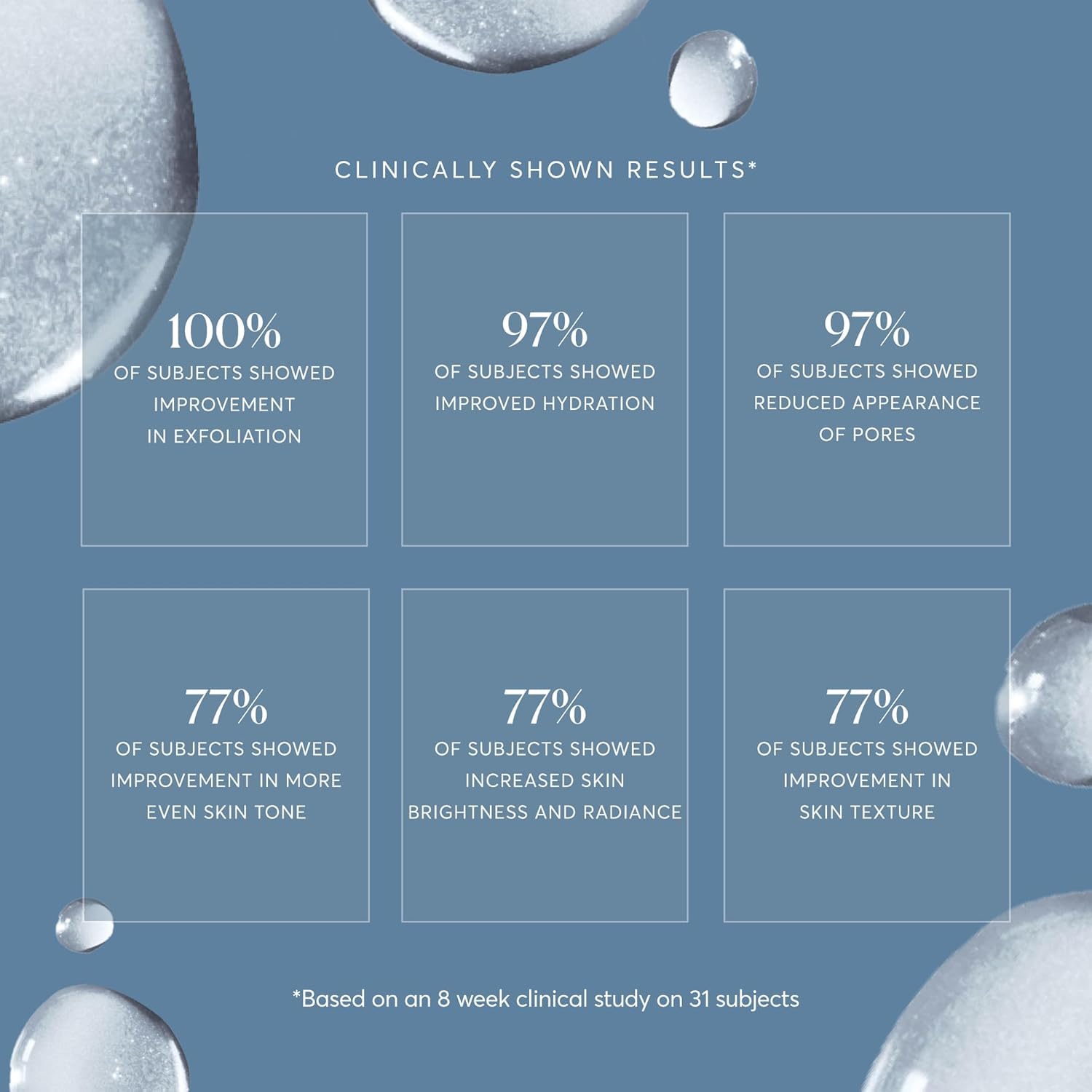 Naturium BHA Liquid Exfoliant 2% Leave-on Pore Exfoliant for Face & Skin 4