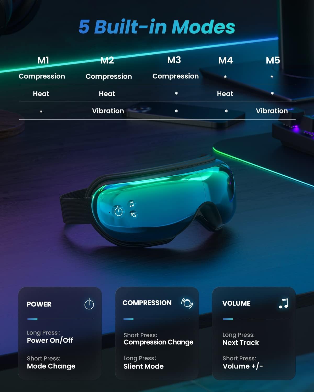 RENPHO Eyeris 1 - Augenmassagegerät mit Wärmefunktion und Bluetooth-Musik, Gesichtsmassagegerät 4