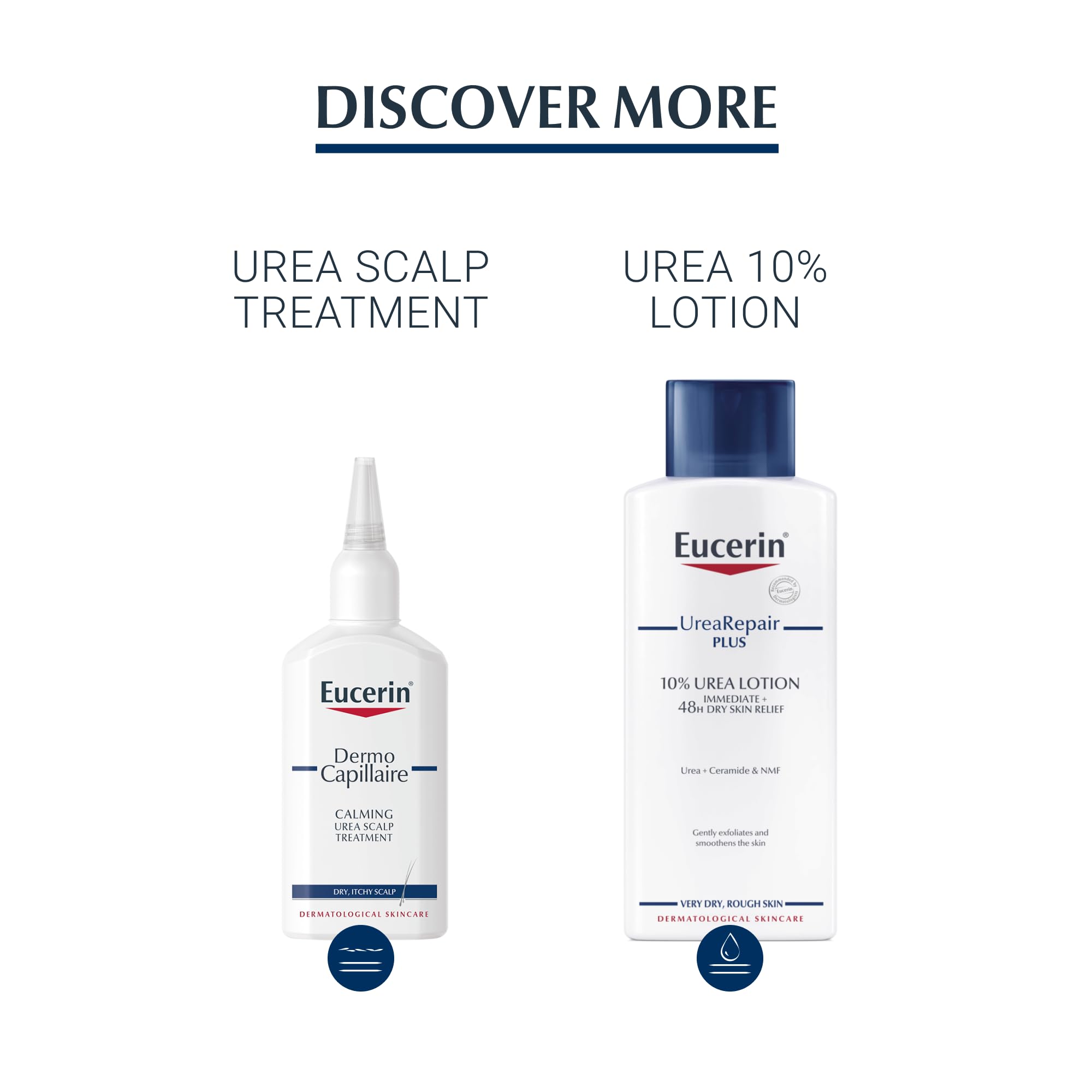 Eucerin DermoCapillaire Calming Urea Shampoo for Dry, Itchy Scalp 250 ml 5