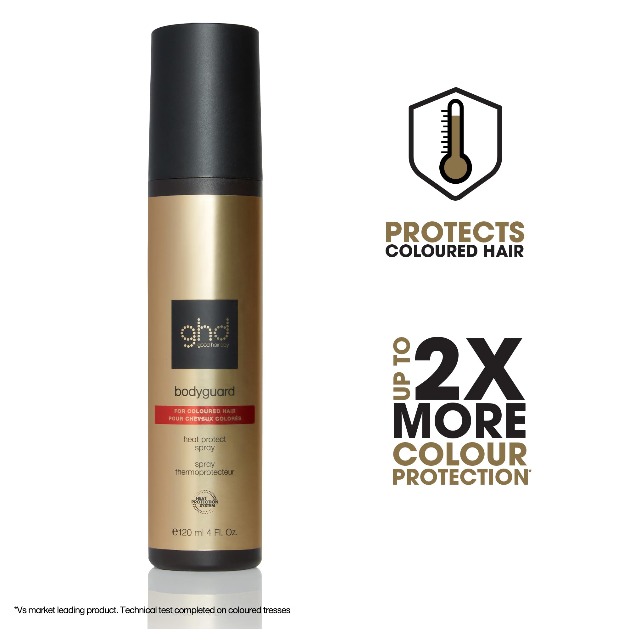 ghd Bodyguard Heat Protect Spray for Coloured Hair 120ml with UV Filter 7