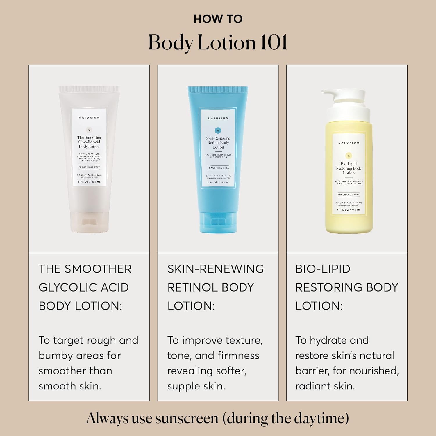 Naturium The Smoother Glycolic Acid Body Lotion - 10% Glycolic Acid for Resurfacing & Exfoliation | 16.9 FL OZ 4