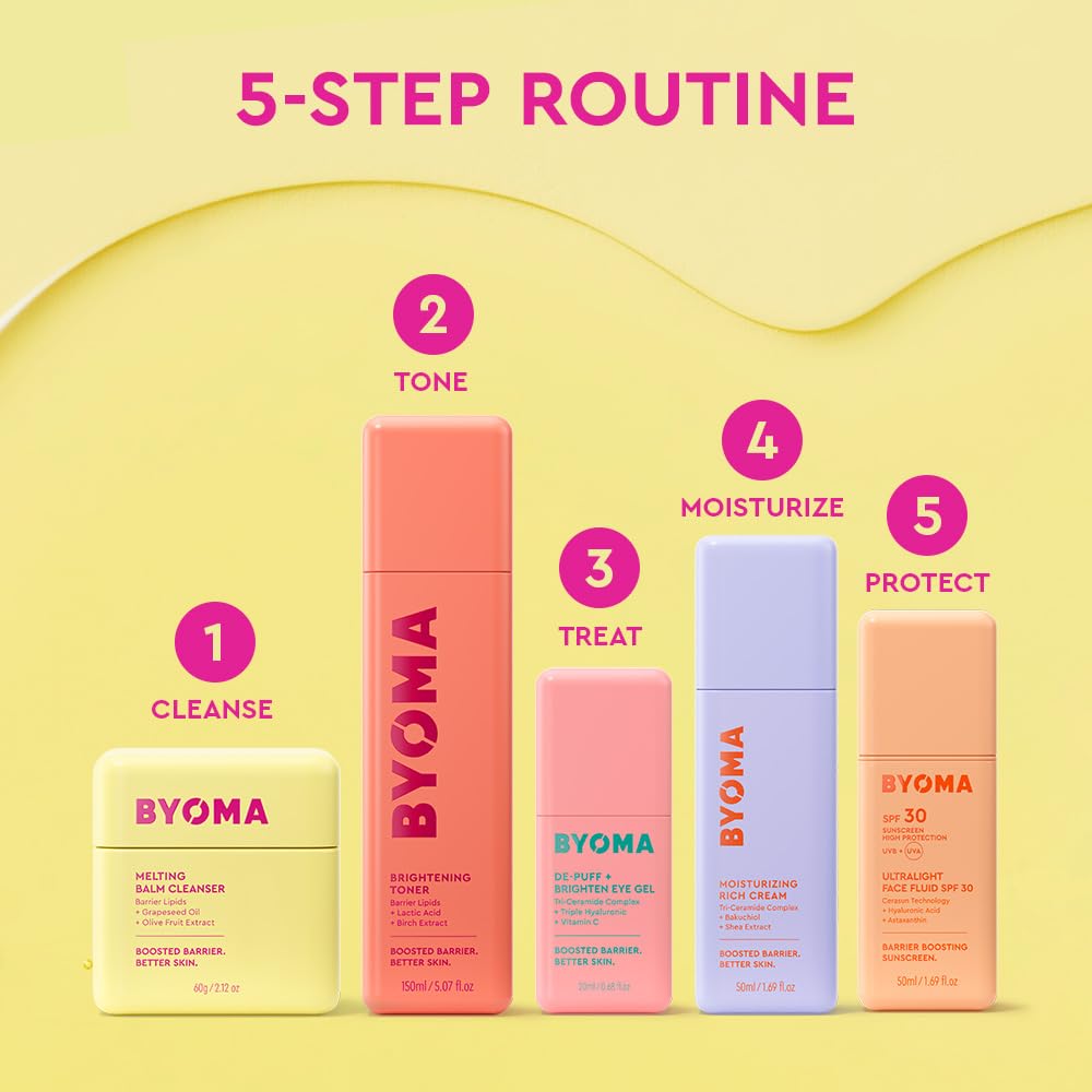 BYOMA Moisturising Rich Cream (50ml) Face Moisturiser with Ceramides for Barrier Repair and Dry Skin 8
