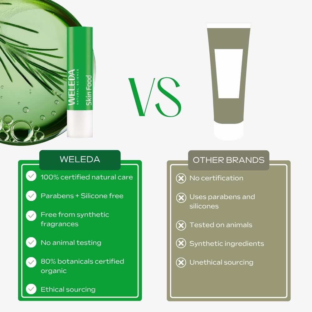 Weleda Skin Food Lippenstift, für trockene und rissige Lippen, mit natürlichen Ölen, intensive Pflege 7