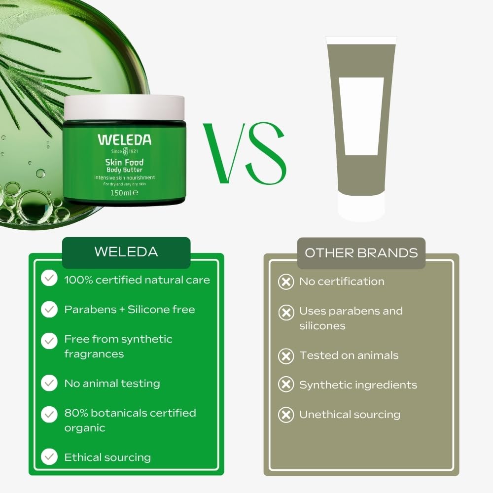 Weleda Skin Food Körperbutter, Feuchtigkeitscreme für trockene Haut, Körperlotion, Feuchtigkeitscreme 7