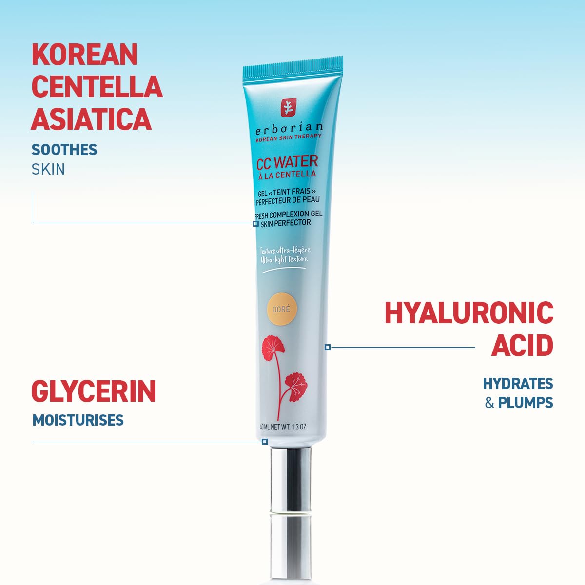 Erborian CC Water with Centella Asiatica Skin Perfecting Face Care 6