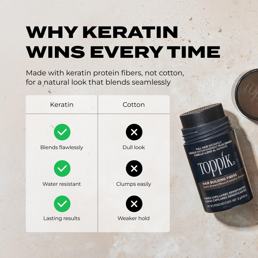 TOPPIK Hair Building Fibres Powder for Thicker-Looking Hairline and Crown 5