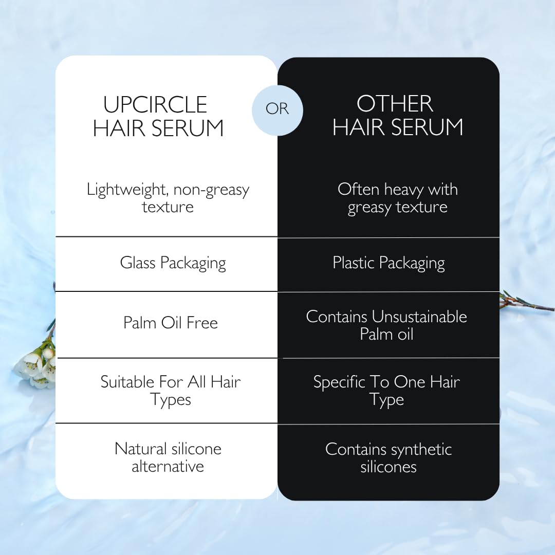 UpCircle Hair Serum 50ml with Fermented Rice Water & Baobab Extract 4