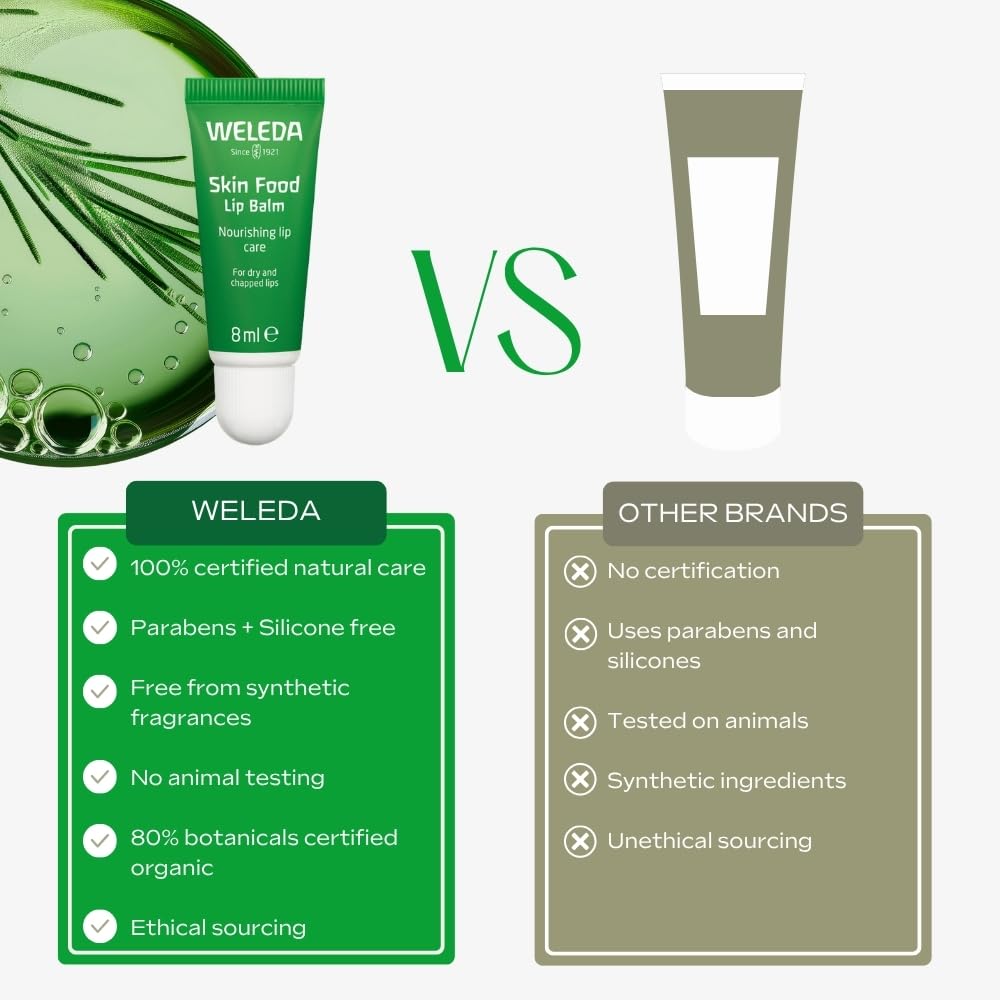 Weleda Skin Food Lip Balm for Very Dry & Chapped Lips, 8 ml 5