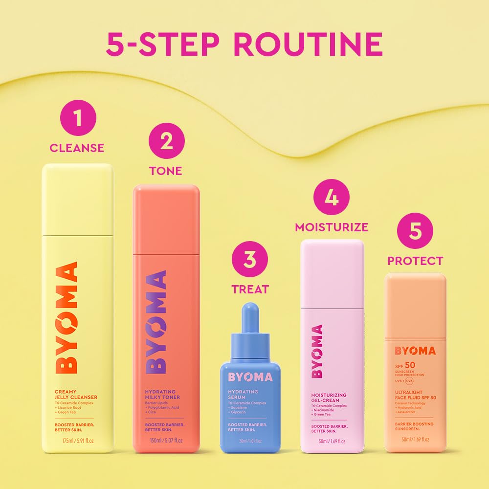 BYOMA SPF 50 Gesichtsfluid (50 ml) Ultraleichte Gesichtssonnencreme für alle Hauttöne – für einen strahlenden Teint, ohne weißen Film – Feuchtigkeitsspendende LSF-Pflege, stärkt die Hautbarriere 8