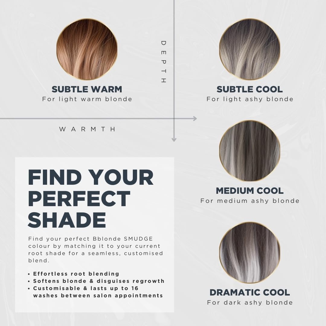 Jerome Russell Bblonde SMUDGE Root Blending Kit - Dramatic Cool | Professional At-Home Root Softening 5