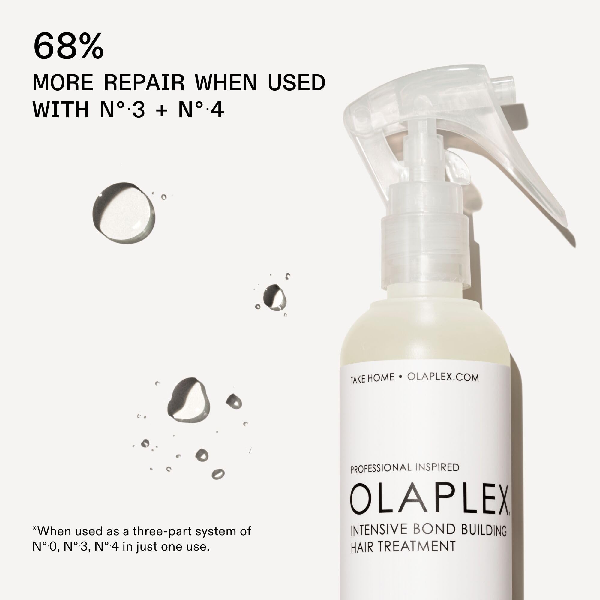 OLAPLEX Nº. 0 Intensive Bond Building Hair Treatment for Priming and Strengthening
