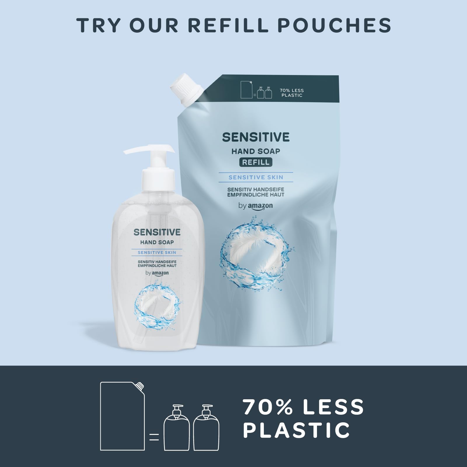 by Amazon Sensitive Hand Soap - 4 Pack (2 Pumps + 2 Refills) with Panthenol & Vitamin E 5