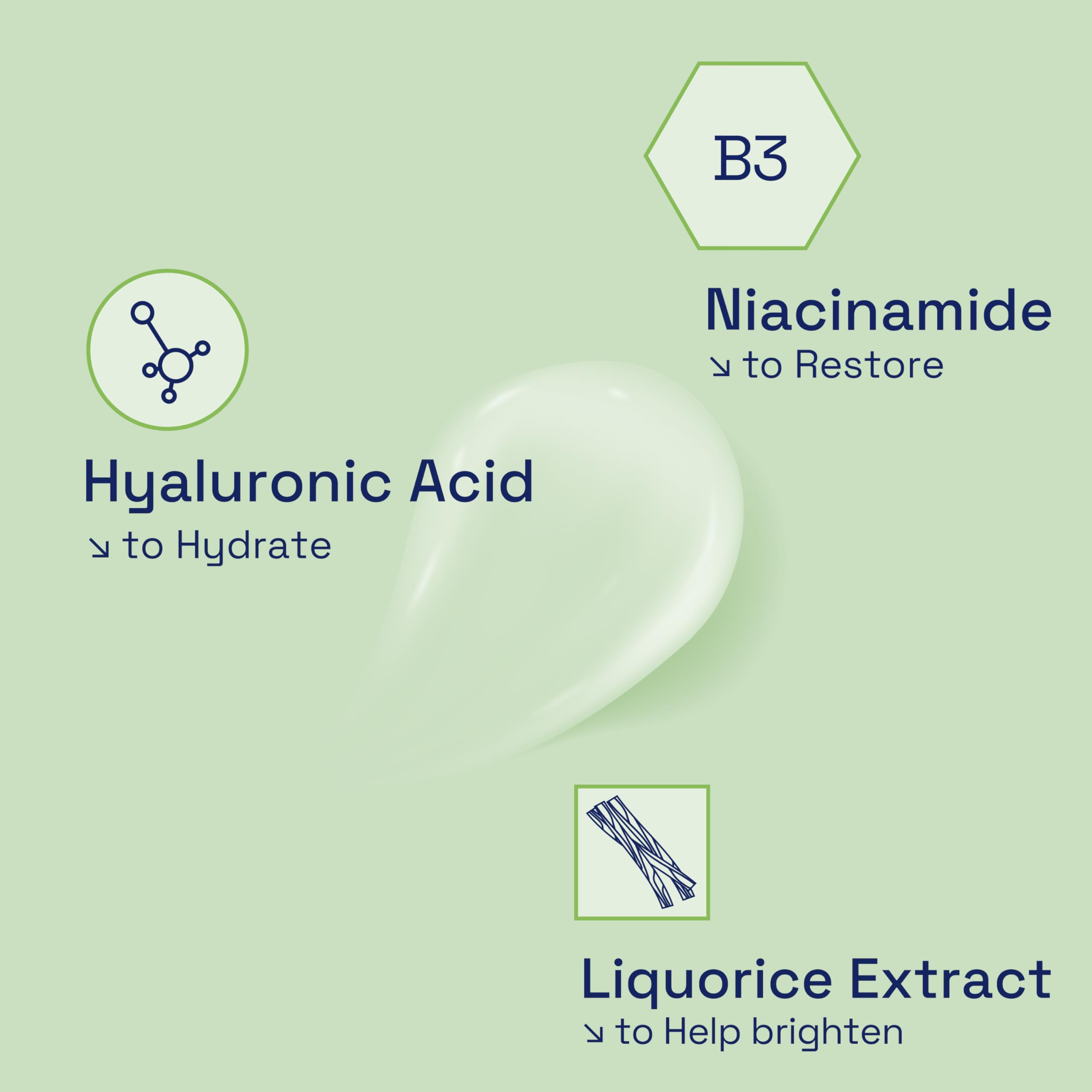 Cetaphil Hyaluronsäure-Augengel, 14 ml, Augencreme mit Niacinamid, sichtbar 3