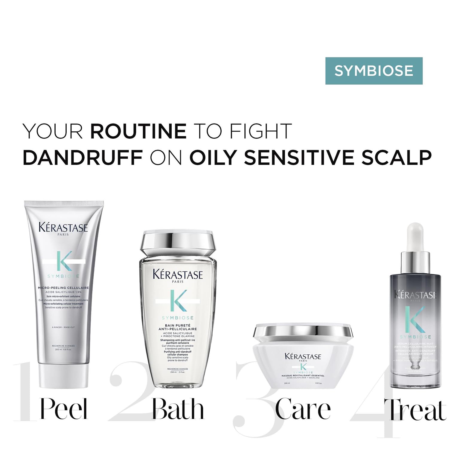 Kérastase Symbiose Micro-Exfoliating Cellular Anti-Dandruff Hair Treatment 5