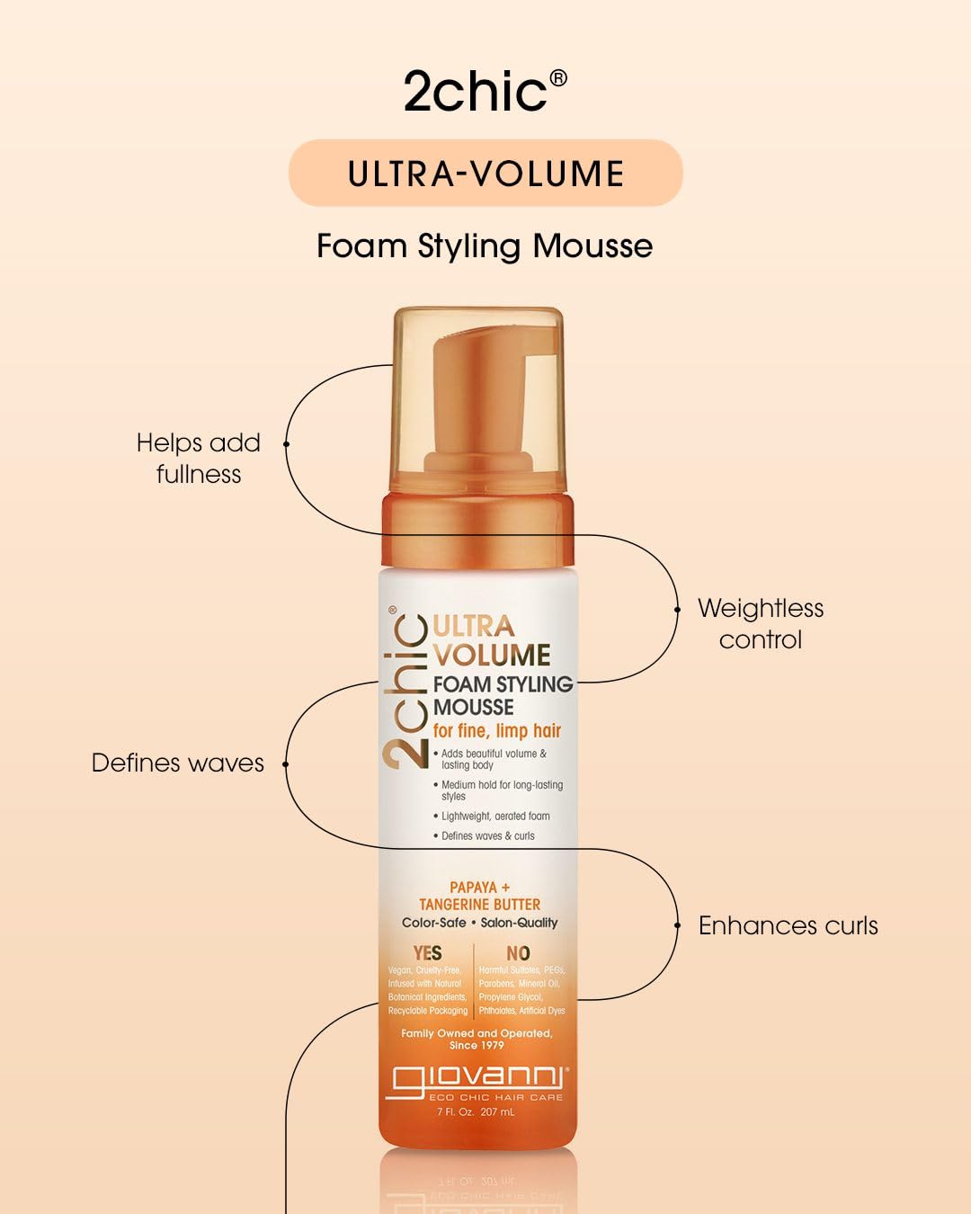 GIOVANNI 2chic Ultra Volume Styling Foam Mousse with Tangerine & Papaya 210ml 4