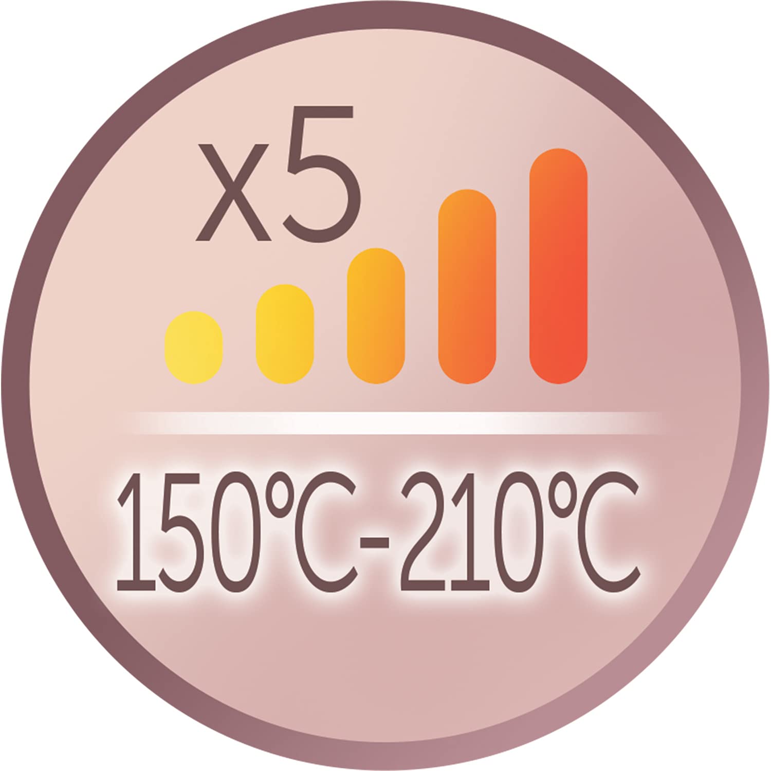 Remington PROluxe 4-in-1 Adjustable Hair Waver for 4 Wavy Styles 8