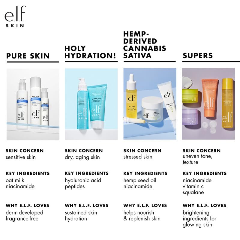 elf Hydrating Coconut Mist, leicht, duftend, vielseitig, erfrischt