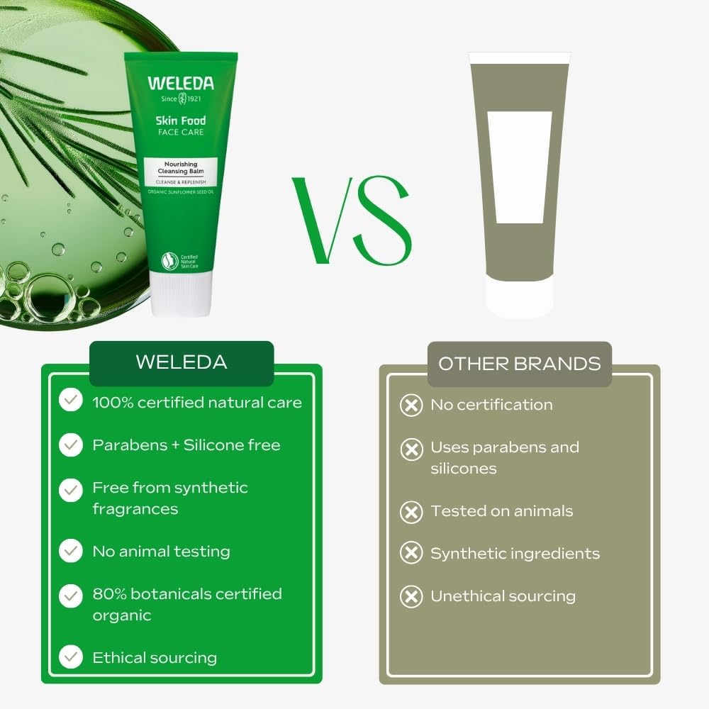 Weleda Skin Food Face Care Gift Set - 3in1 Cleansing, Day & Night Cream 9