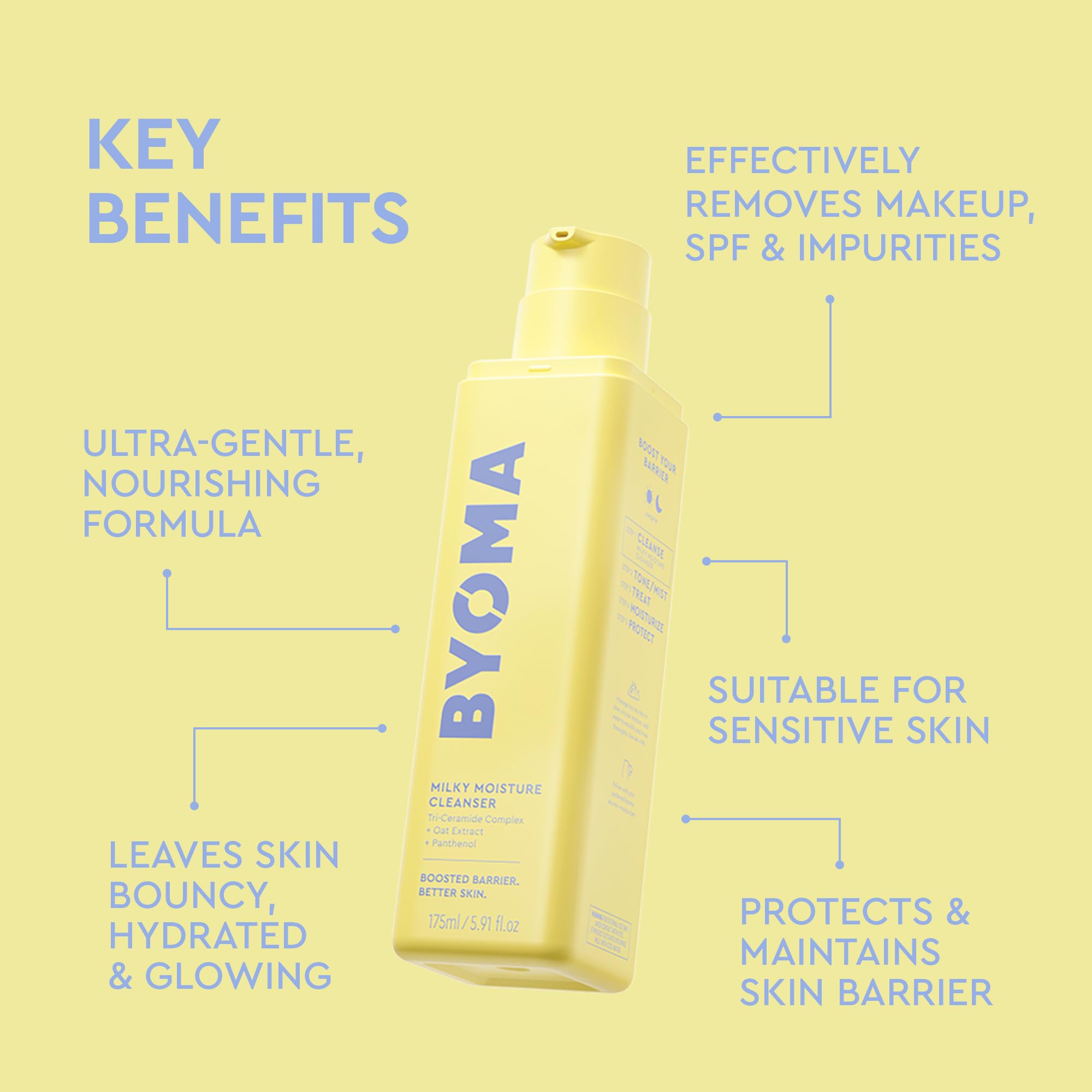 BYOMA Milky Moisture Cleanser (175ml) Ultra Soothing for Dry, Sensitive Skin 3