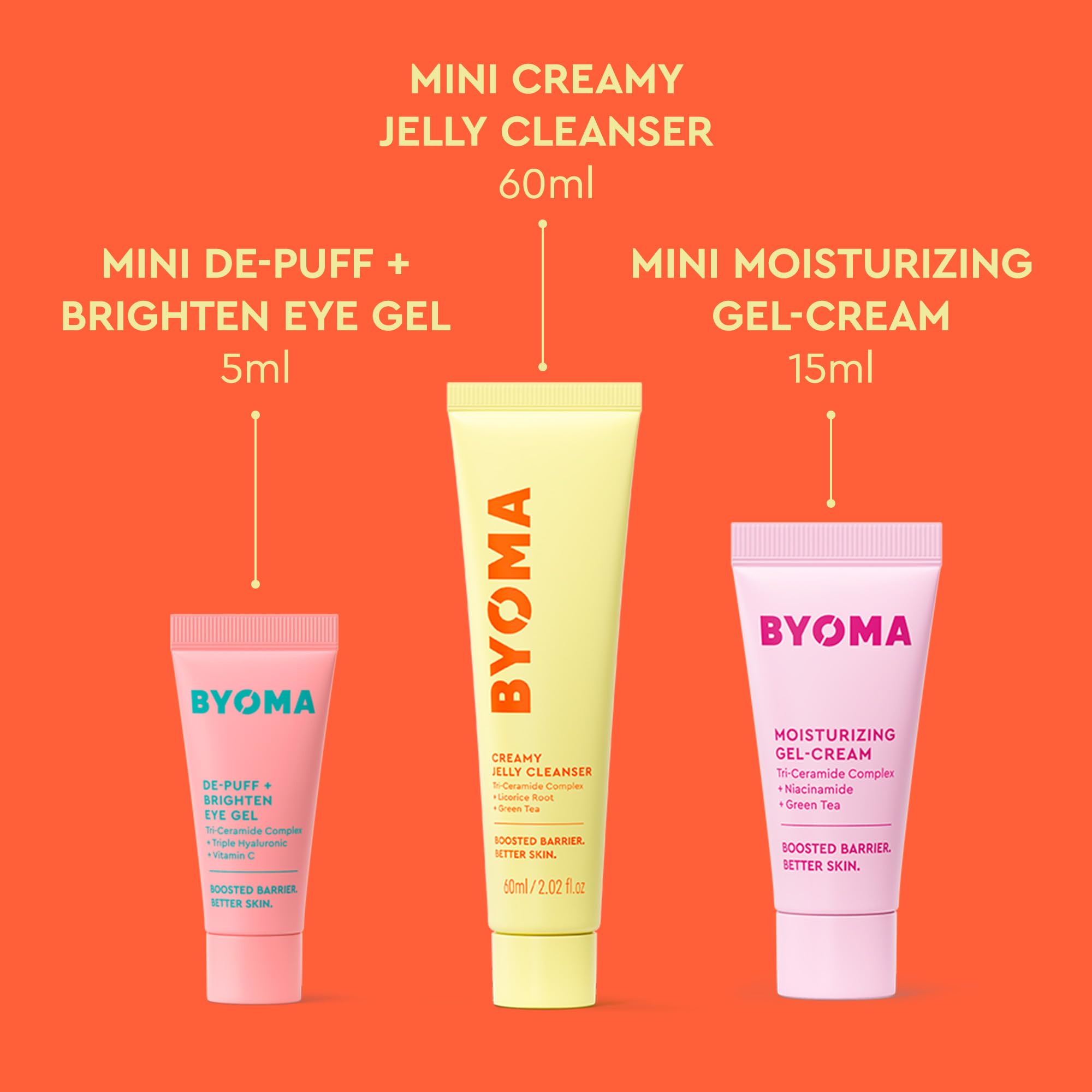 BYOMA Star Power Brightening Trio: Cleanser, Eye Gel, and Moisturizer Set