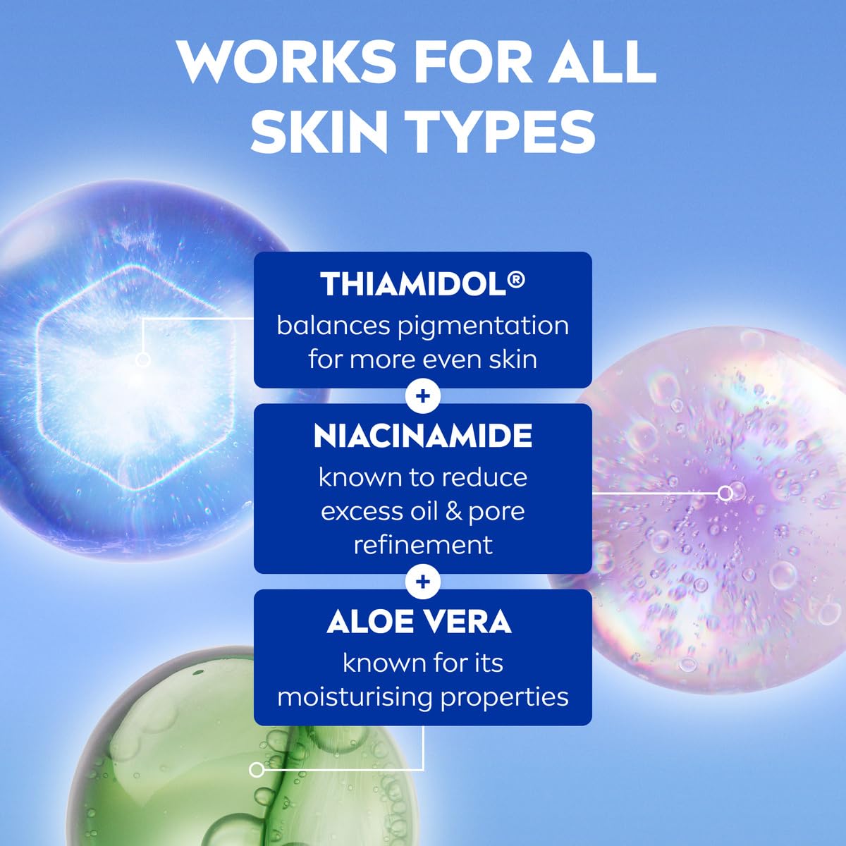 NIVEA Luminous 630 Even Glow Serum mit Thiamidol 15ml, Serum für das Gesicht mit 4