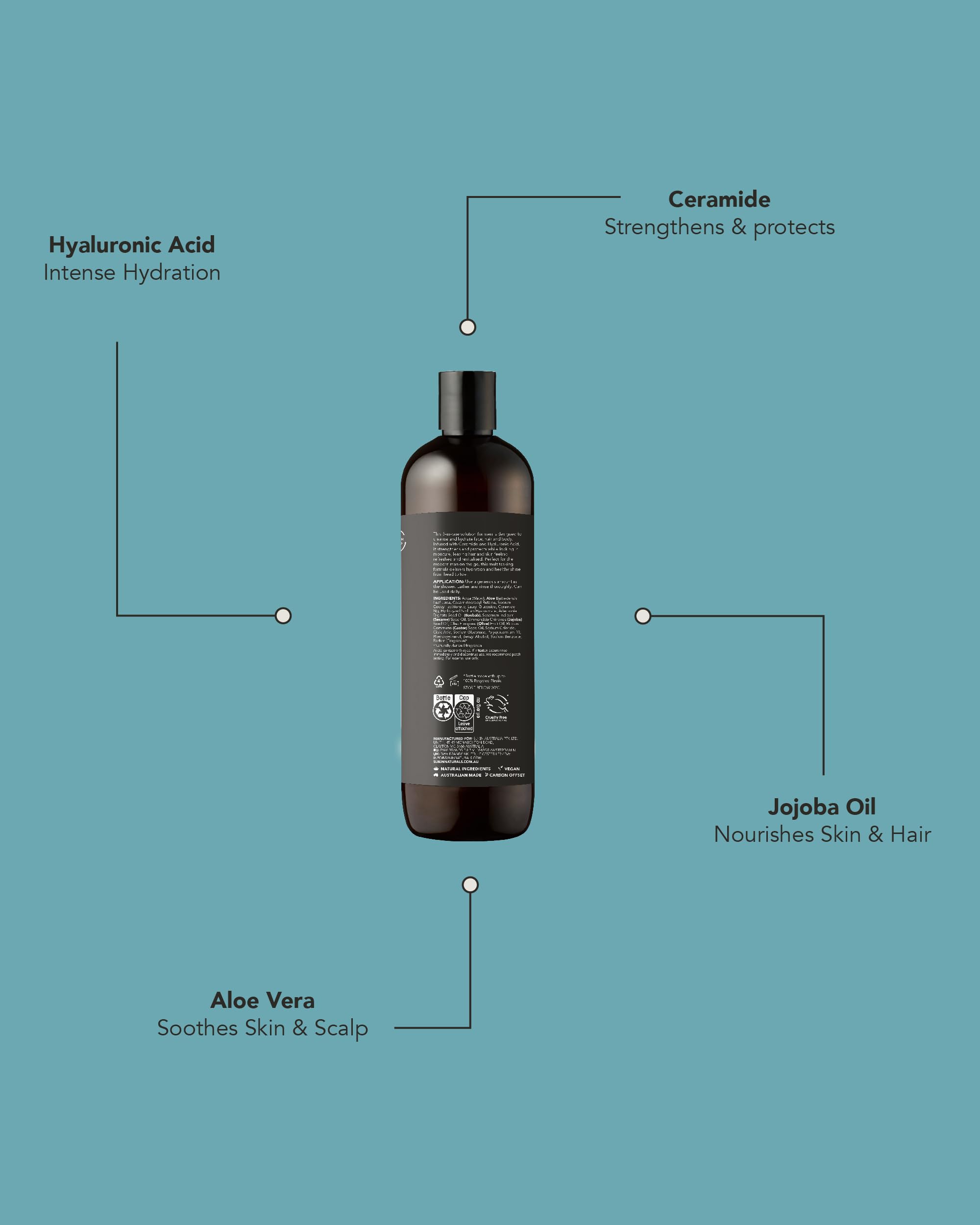 Sukin Men's 3 in 1 Wash - Hydrates Face, Hair and Body with Ceramide 4