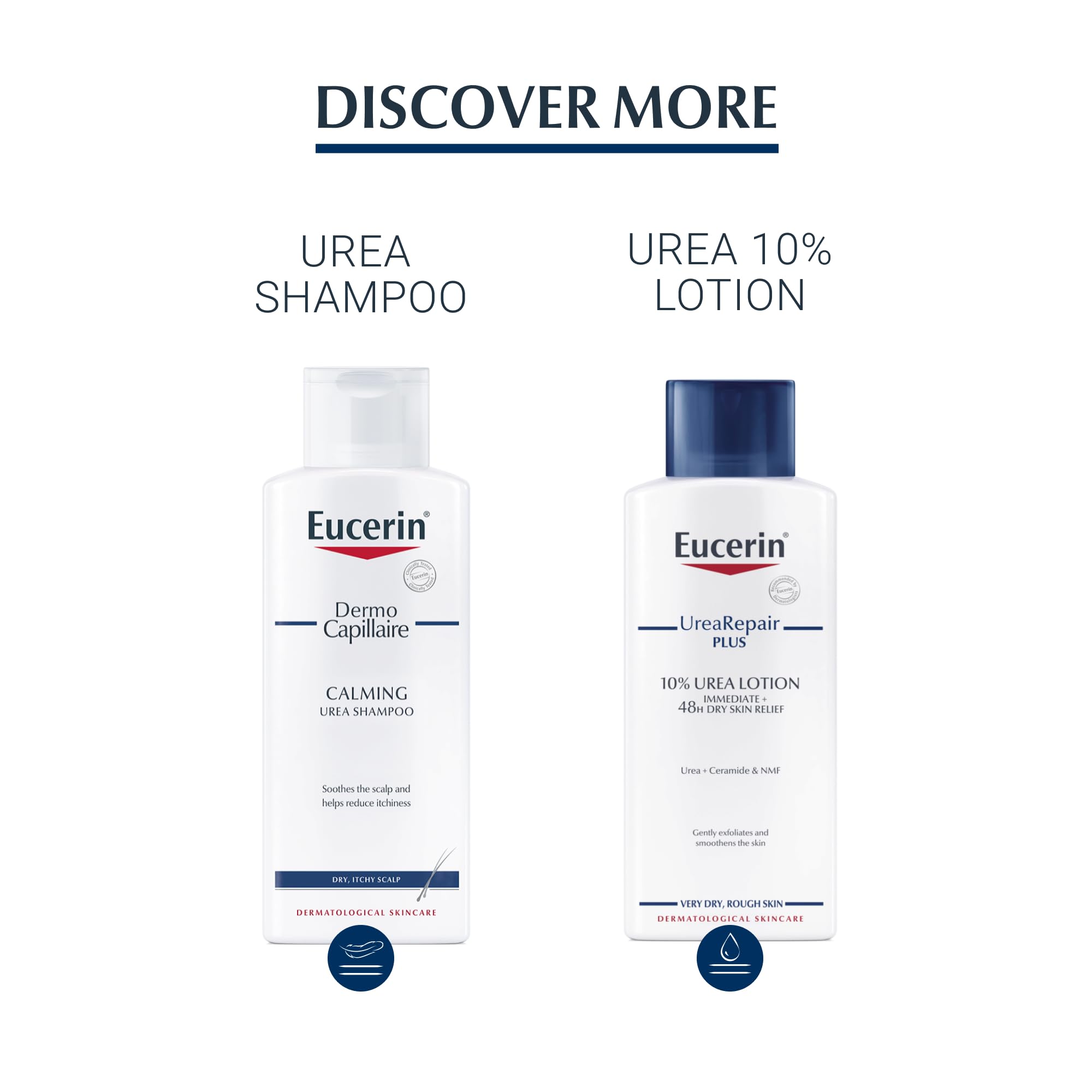 Eucerin DermoCapillaire Calming Urea Scalp Treatment 100ml Intensive After 7