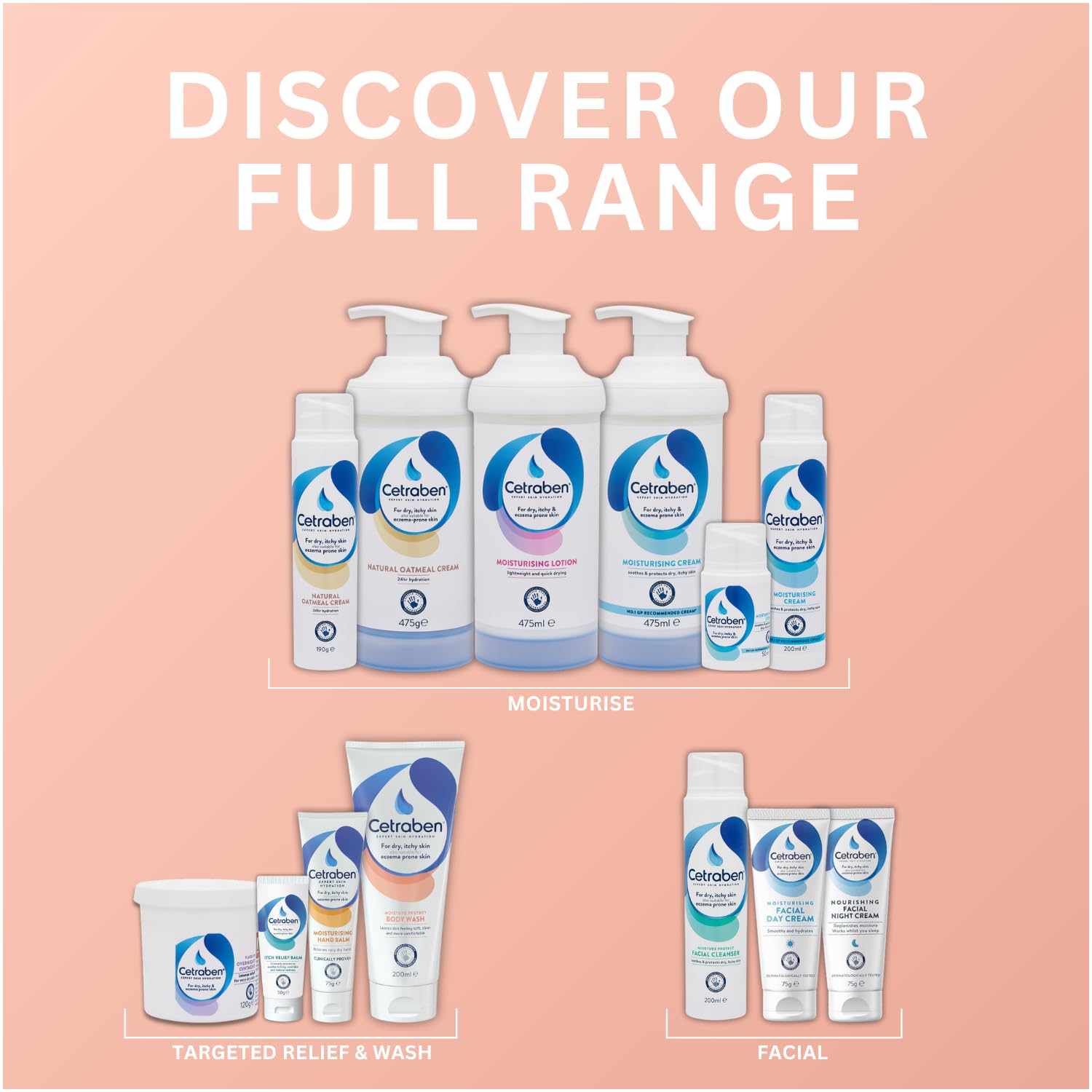 Cetraben Moisture Protect Duschgel, sanfte und nicht austrocknende Formel, schließt ein 7