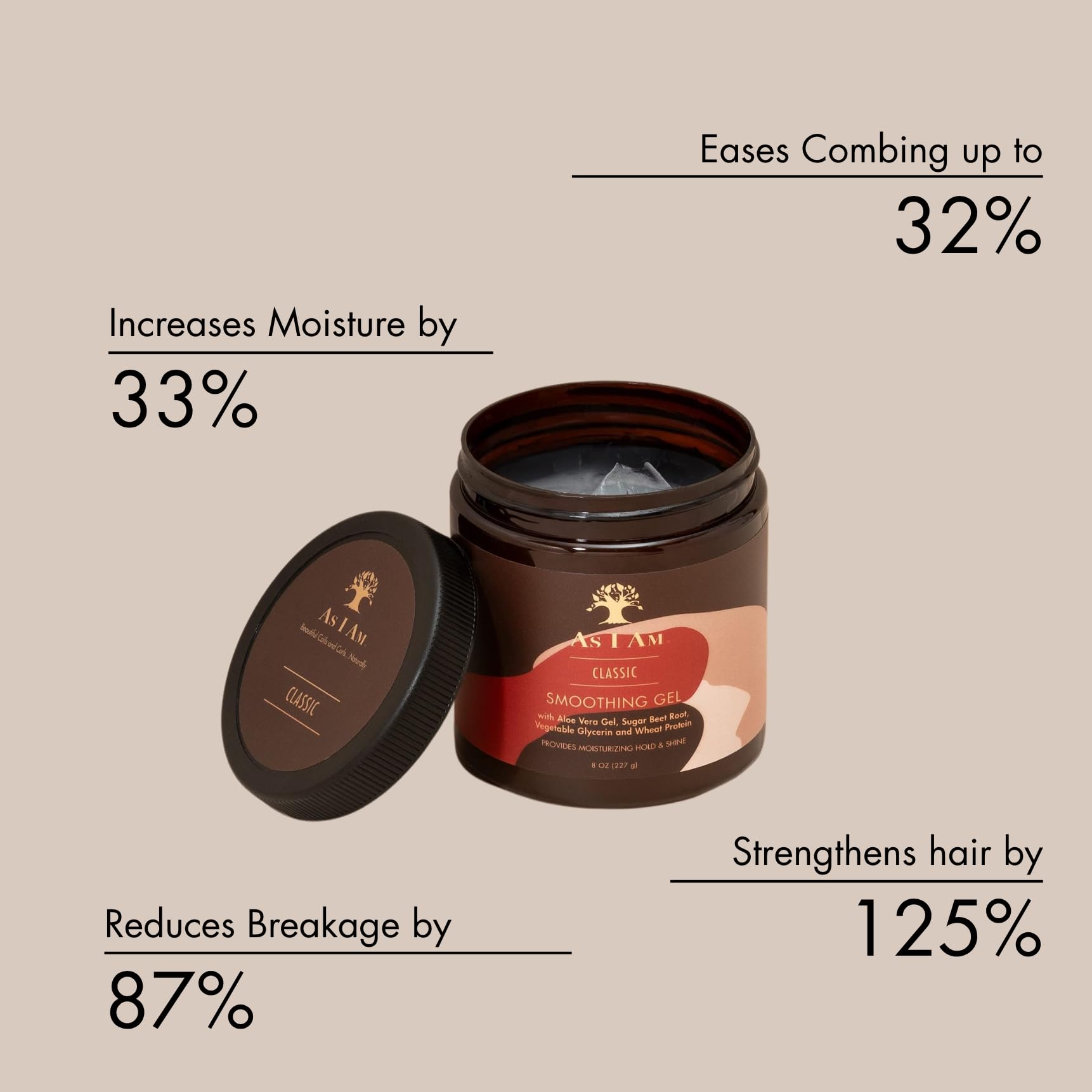 As I Am Smoothing Gel for Edges and Flyaways, Strong Flexible Hold, 227g/8 oz 4