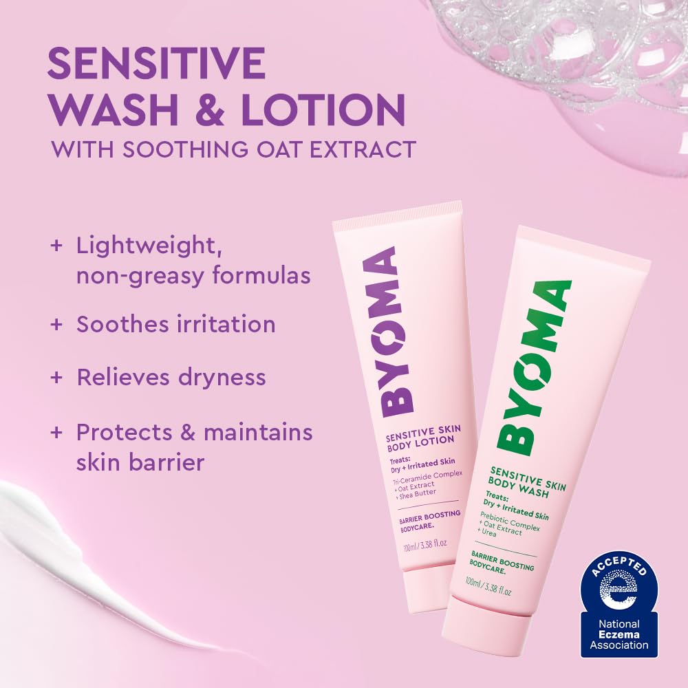 BYOMA Körperpflege-Set (6-teilig) – 100 ml Feuchtigkeitsspendend, Aufhellend, Für empfindliche Haut 5
