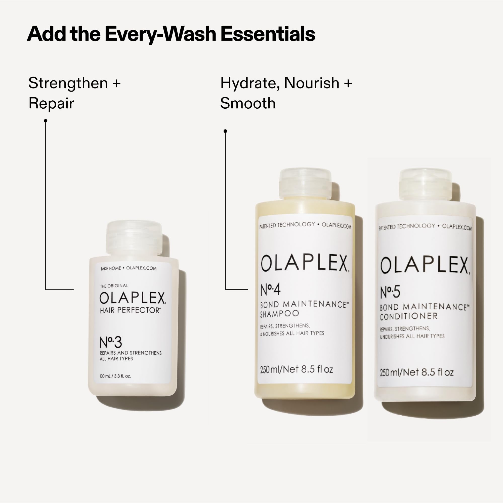 OLAPLEX Nº.3 Bond Building Hair Perfector Concentrated Pre-Shampoo Treatment 8