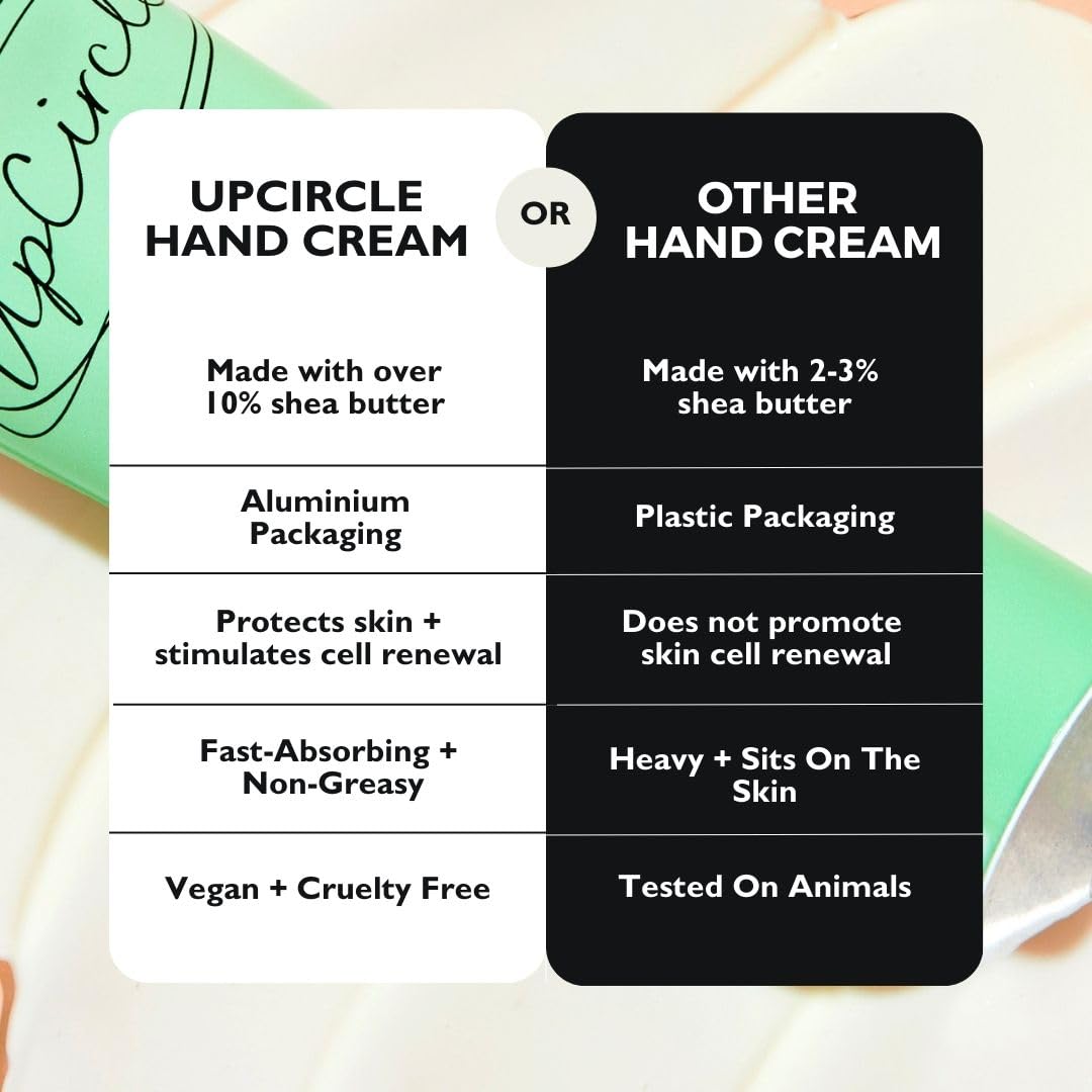 UpCircle Highly Nourishing Hand Cream with Hibiscus Flowers & Shea Butter 6