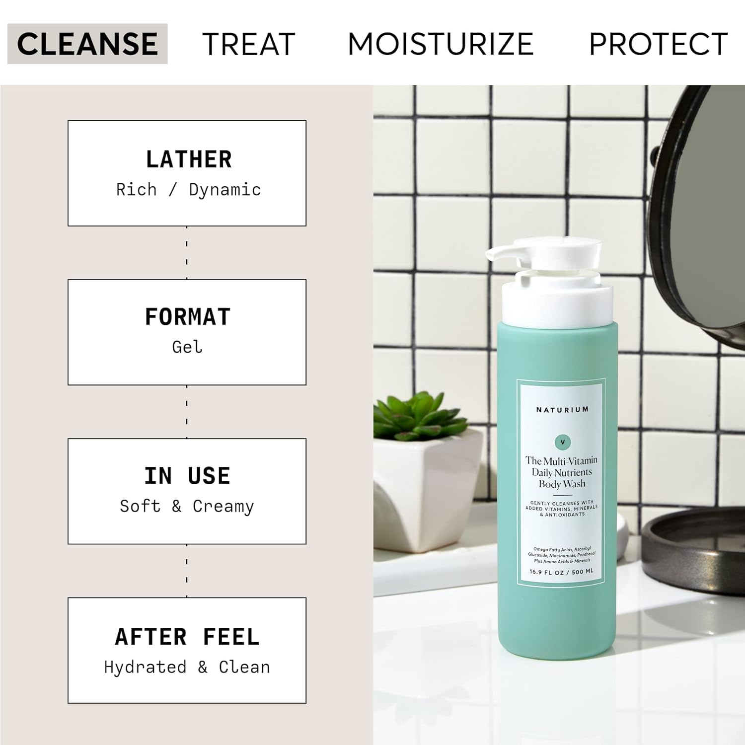 Naturium Multi-Vitamin Daily Nutrients Body Wash, Hydrating Cleanser | 16.9 FL OZ 3
