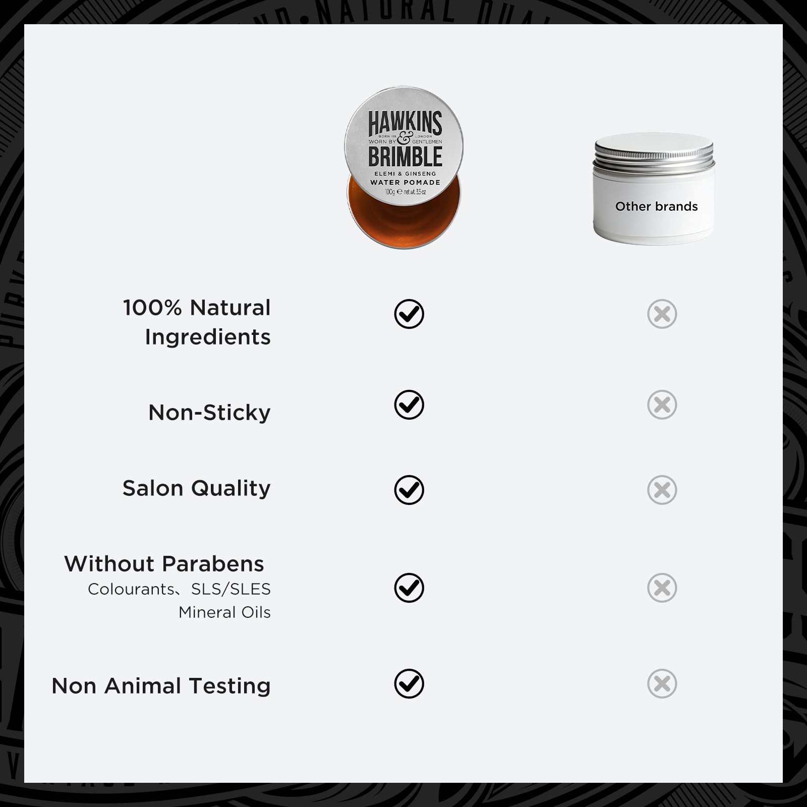 Hawkins &amp; Brimble Gentleman's Water Pomade, stylische Pomade für Männer, hält das Haar 5