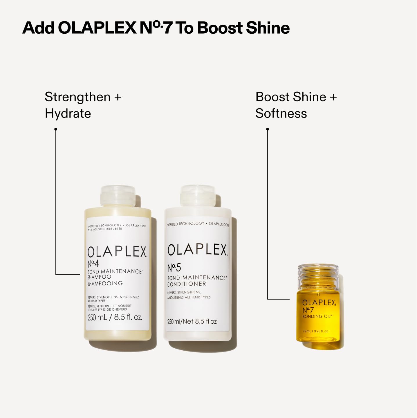 Olaplex Wash and Shine Haarpflege-Set: Nr. 4, 5, 7, Shampoo &amp; Spülung 3