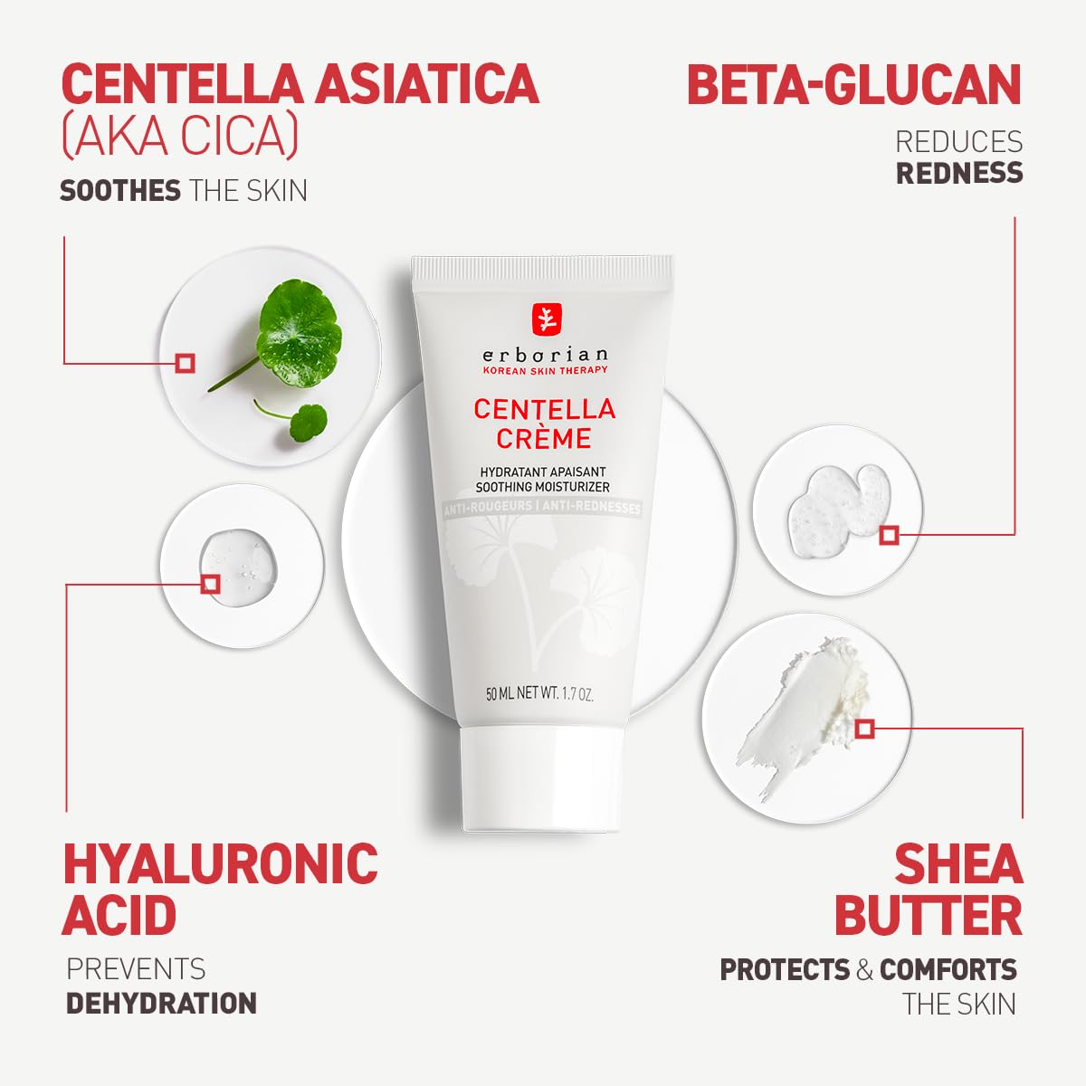 Erborian Centella Cream with Hyaluronic Acid - Anti-Redness Day Cream, Hydrating & Soothing, 50 ml 4