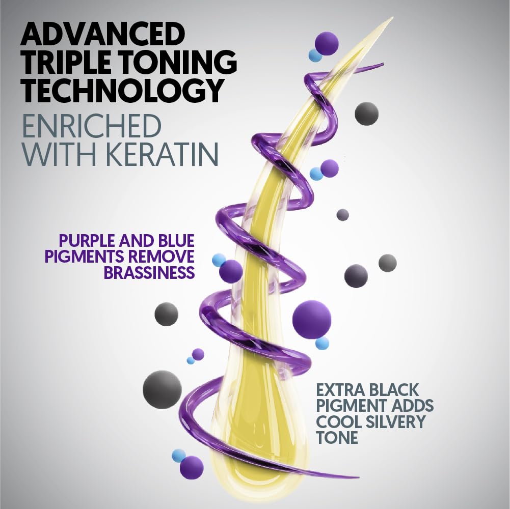 PROVOKE Go Ashy Conditioner 200ml, entfernt Gelbstich und verleiht dem Haar einen silbrigen Ton, formuliert mit Triple Toning Technology, verwandelt warmes und gelbstichiges Haar in kühles und aschiges Haar 4