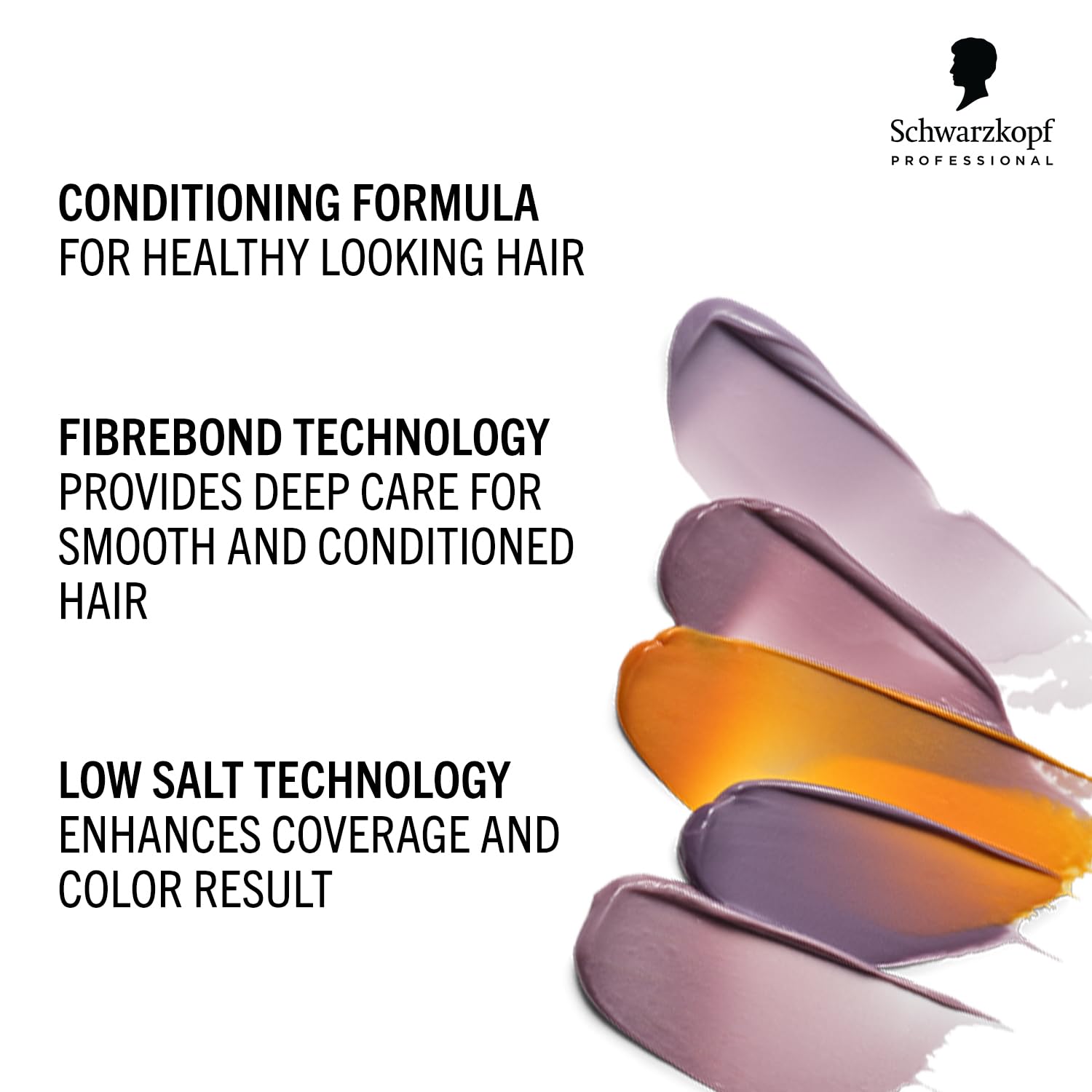 Schwarzkopf Professional CHROMA ID Bonding Color Mask Semi Permanent Mix An 4