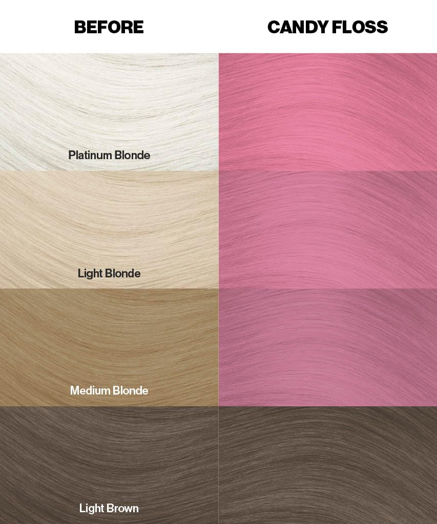 Crazy Color Candy Floss Semi-Permanent Hair Dye Duo - Vegan, Conditioning Pink Color 5