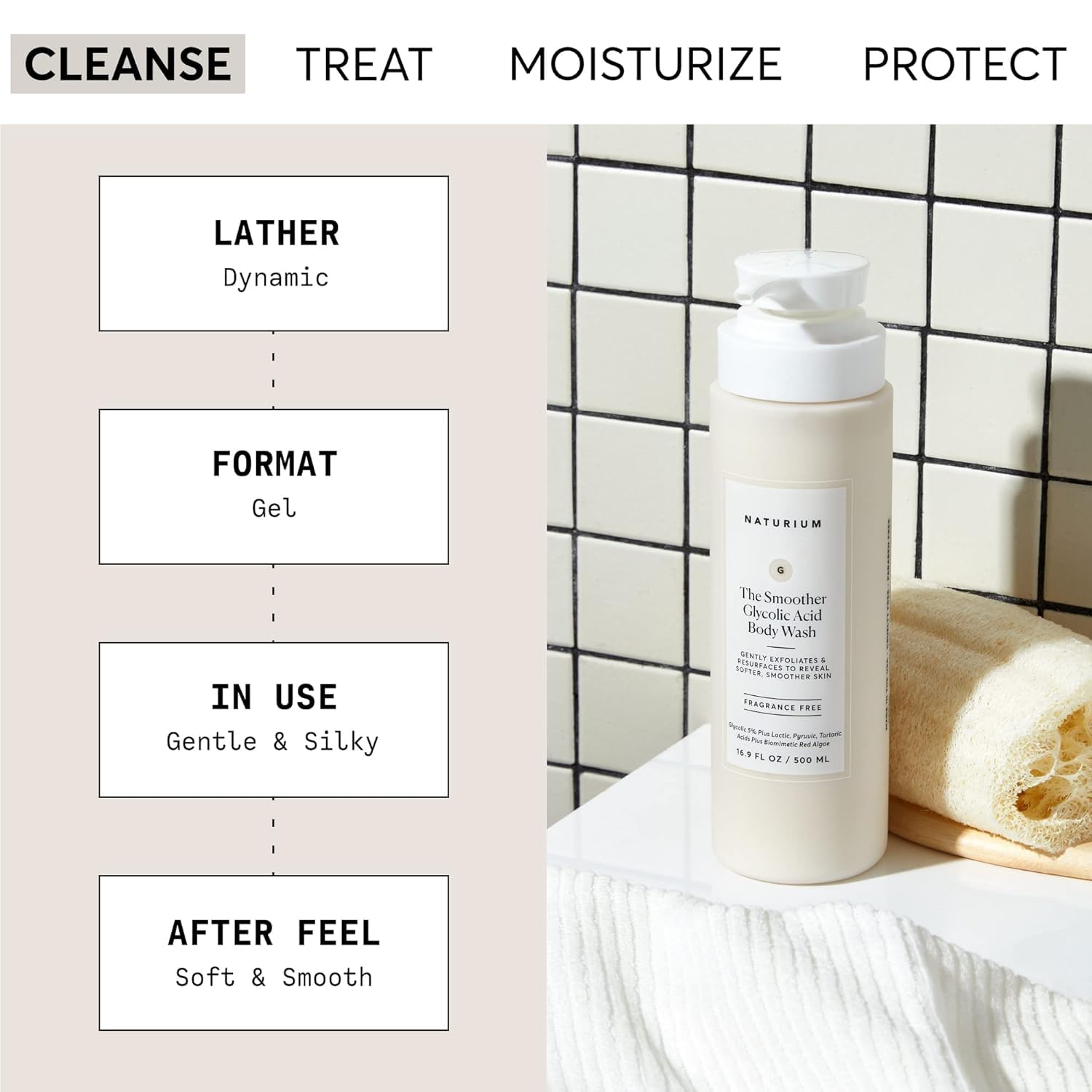 Naturium The Smoother Glycolic Acid Exfoliating Body Wash Mini - Softening Cleanser 3