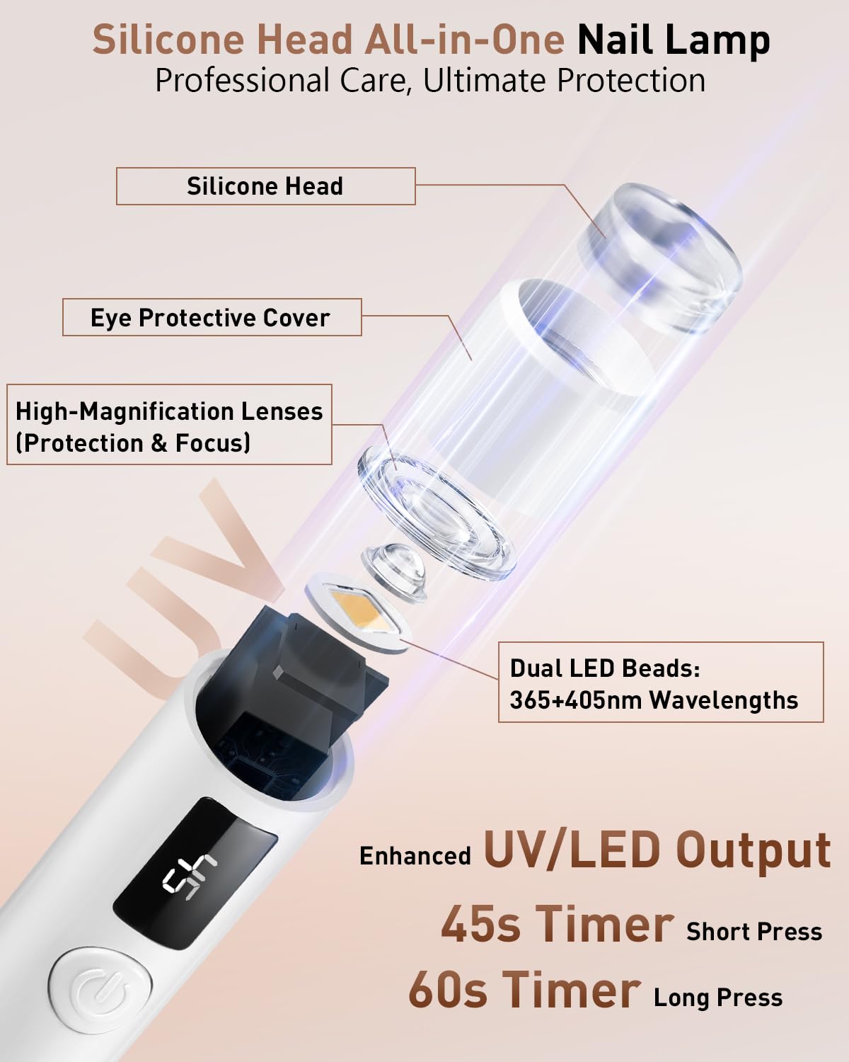 Lychico Handheld UV LED Nail Lamp with Stand for Cordless Gel-X Curing 3