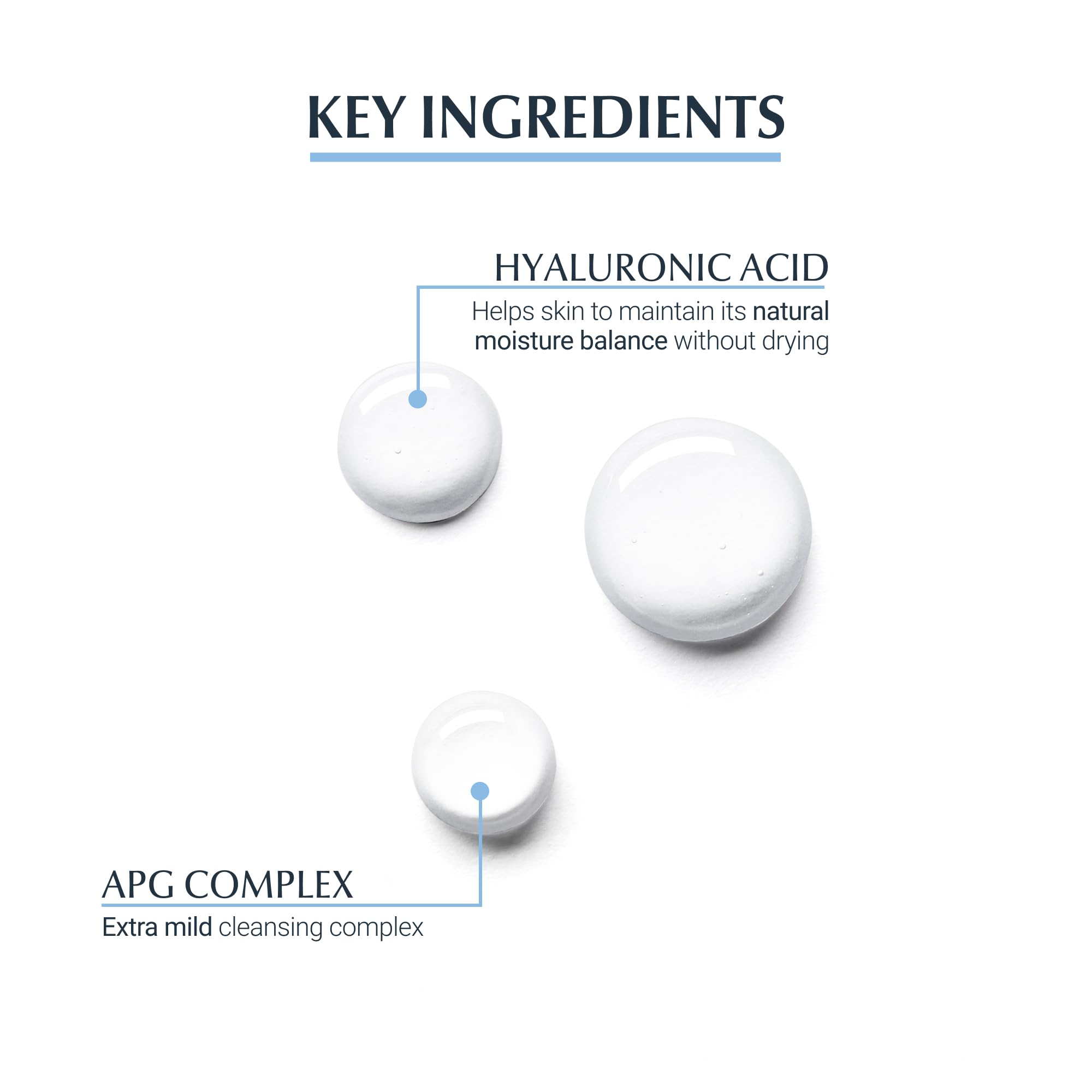 Eucerin DermatoClean 3in1 Micellar Cleansing Fluid 200ml - Gentle Facial Cleanser 4