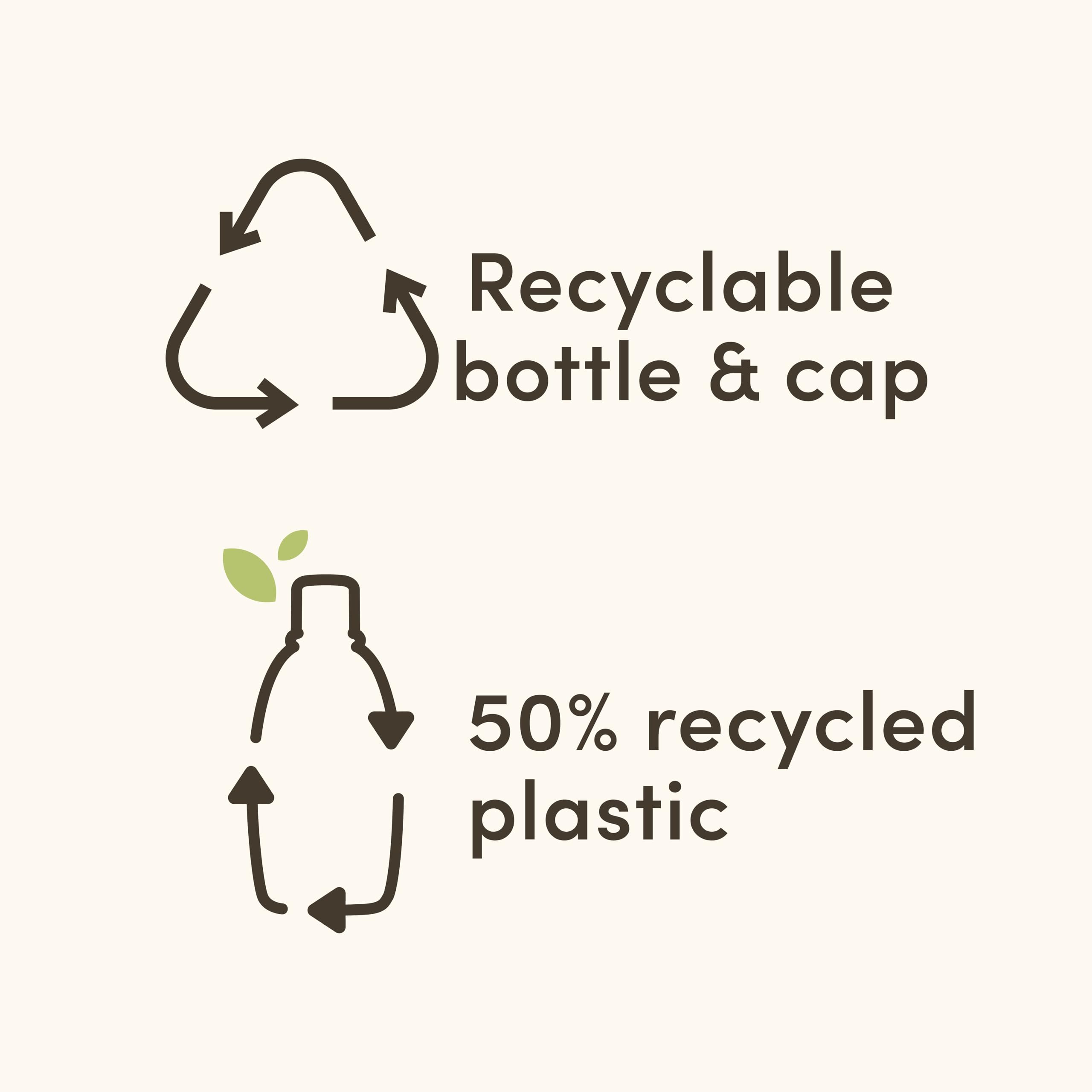 Aveeno Scalp Soothing Volumising Shampoo, Fresh Green Blend, 500ml 9