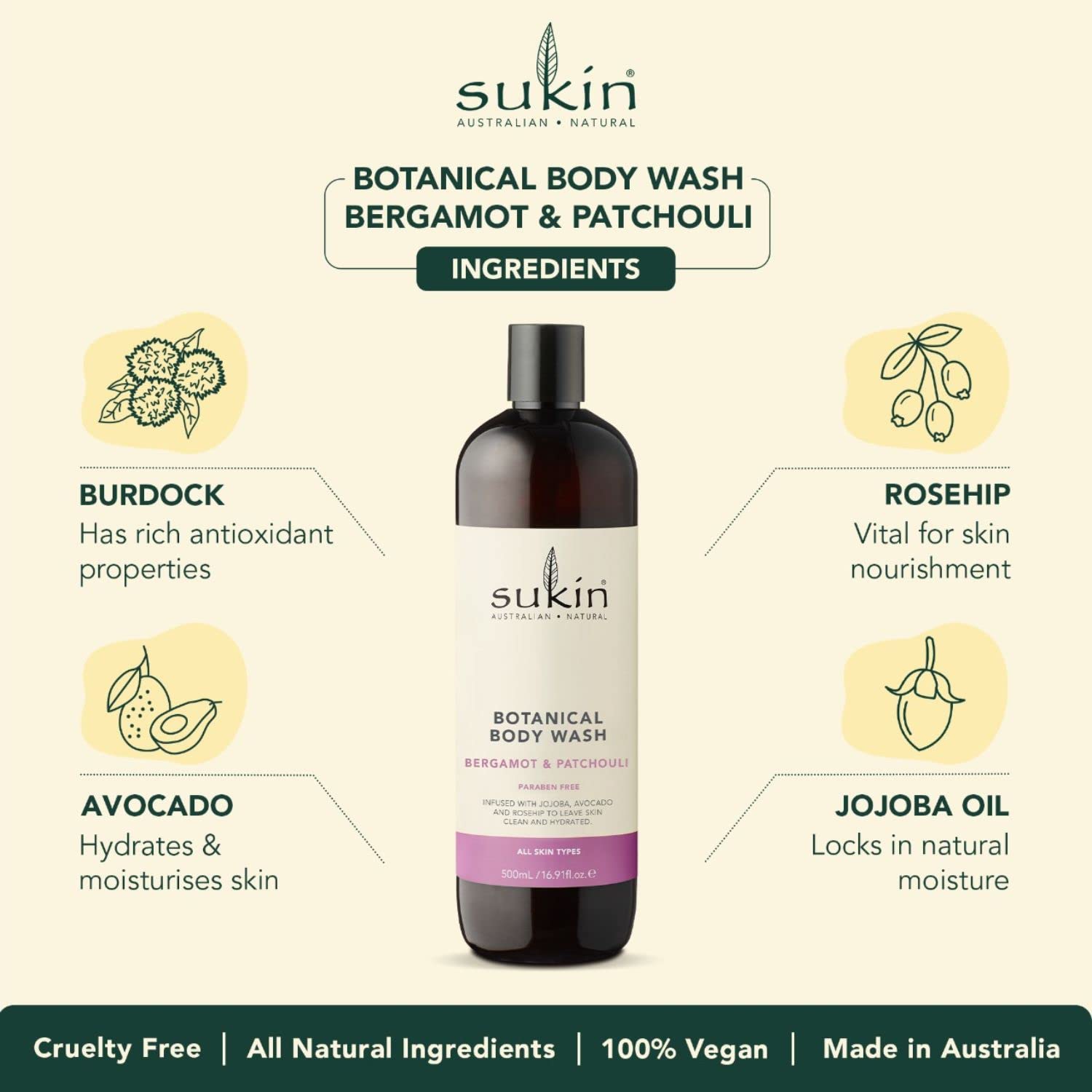 Sukin Botanical Body Wash Bergamot and Patchouli with Aloe Vera 500g