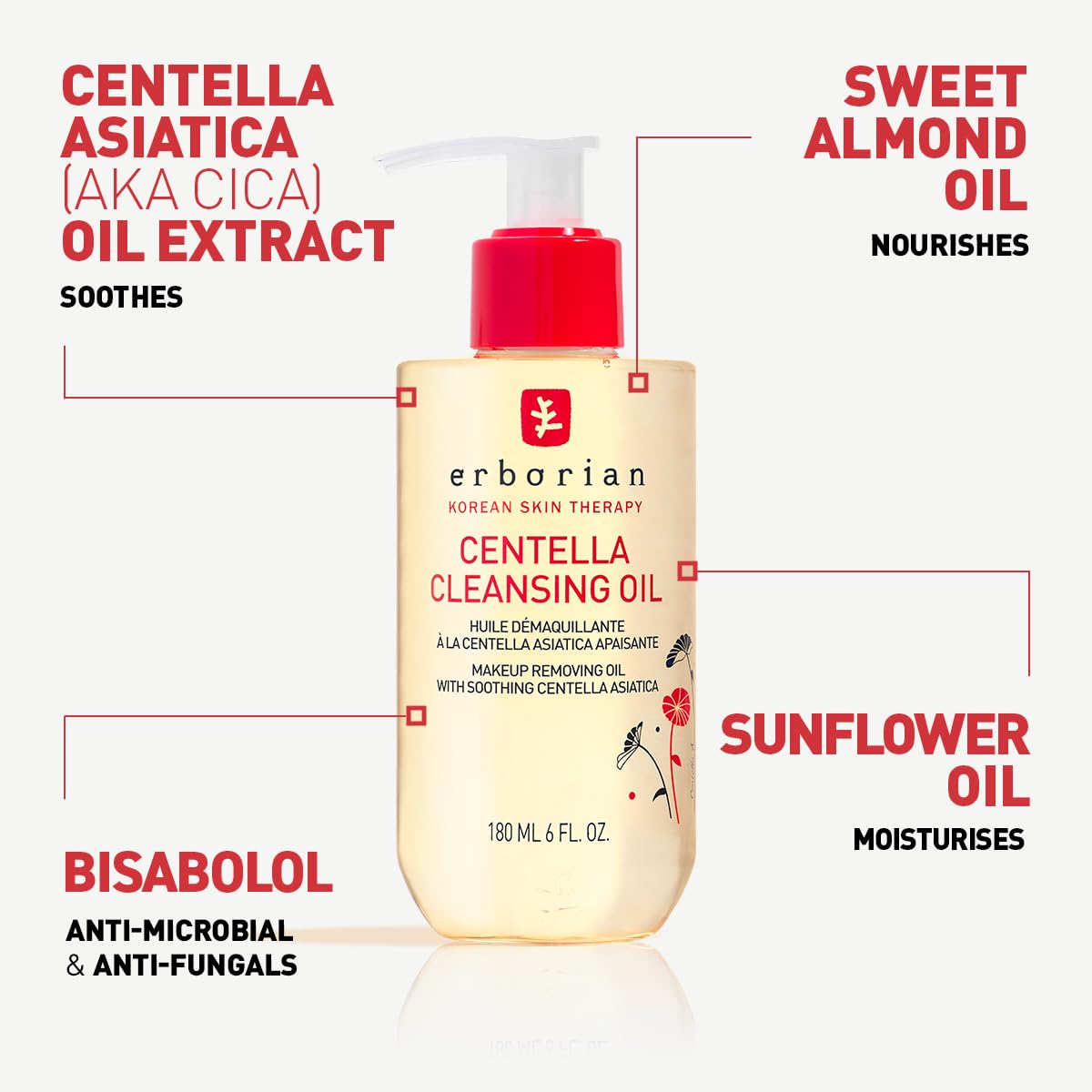 Erborian Centella Cleansing Oil - Makeup Remover Oil for Face with Centella 5