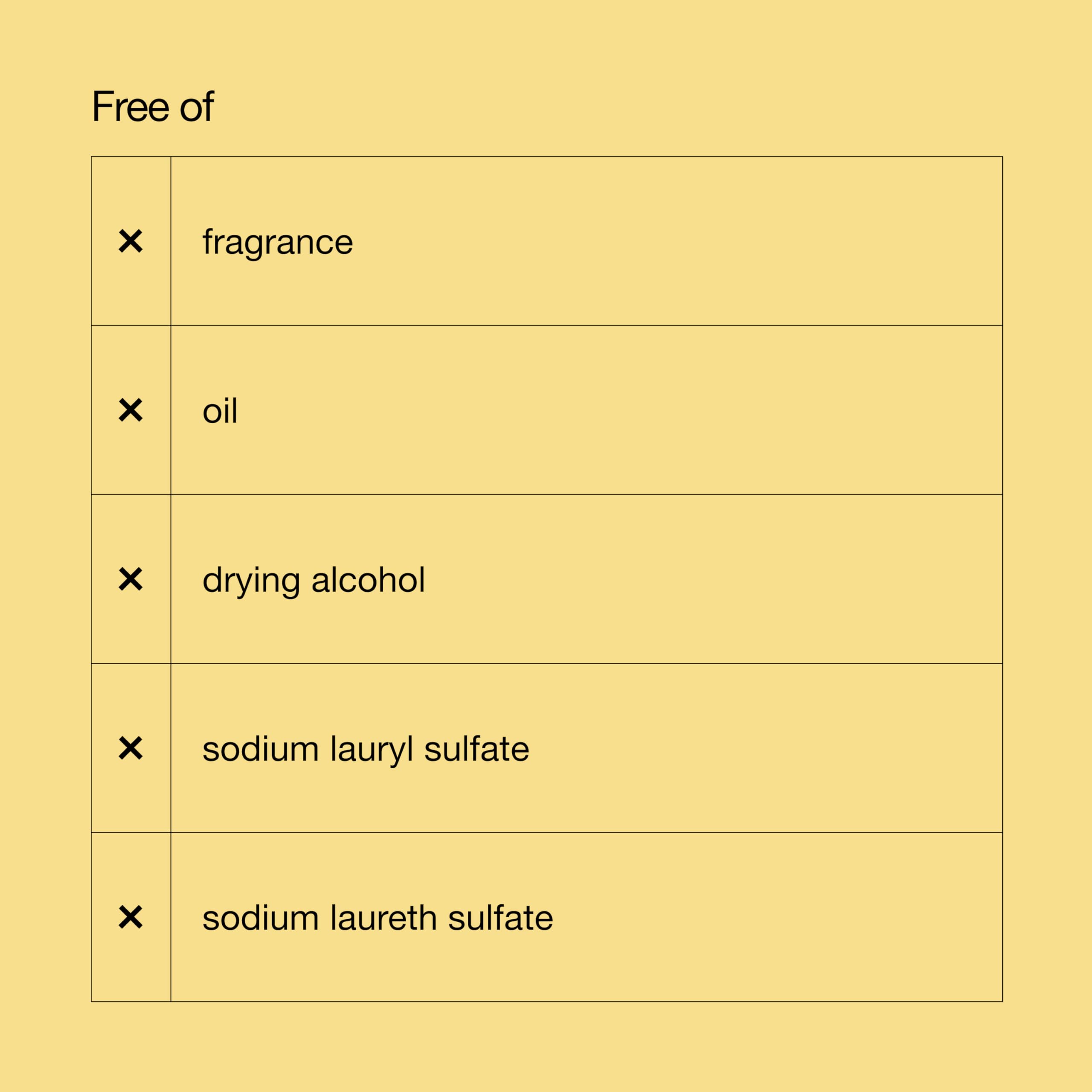 Clinique Dramatically Different Moisturizing Oil-Free Gel for Combination Oily to Oily Skin 50 ml 6