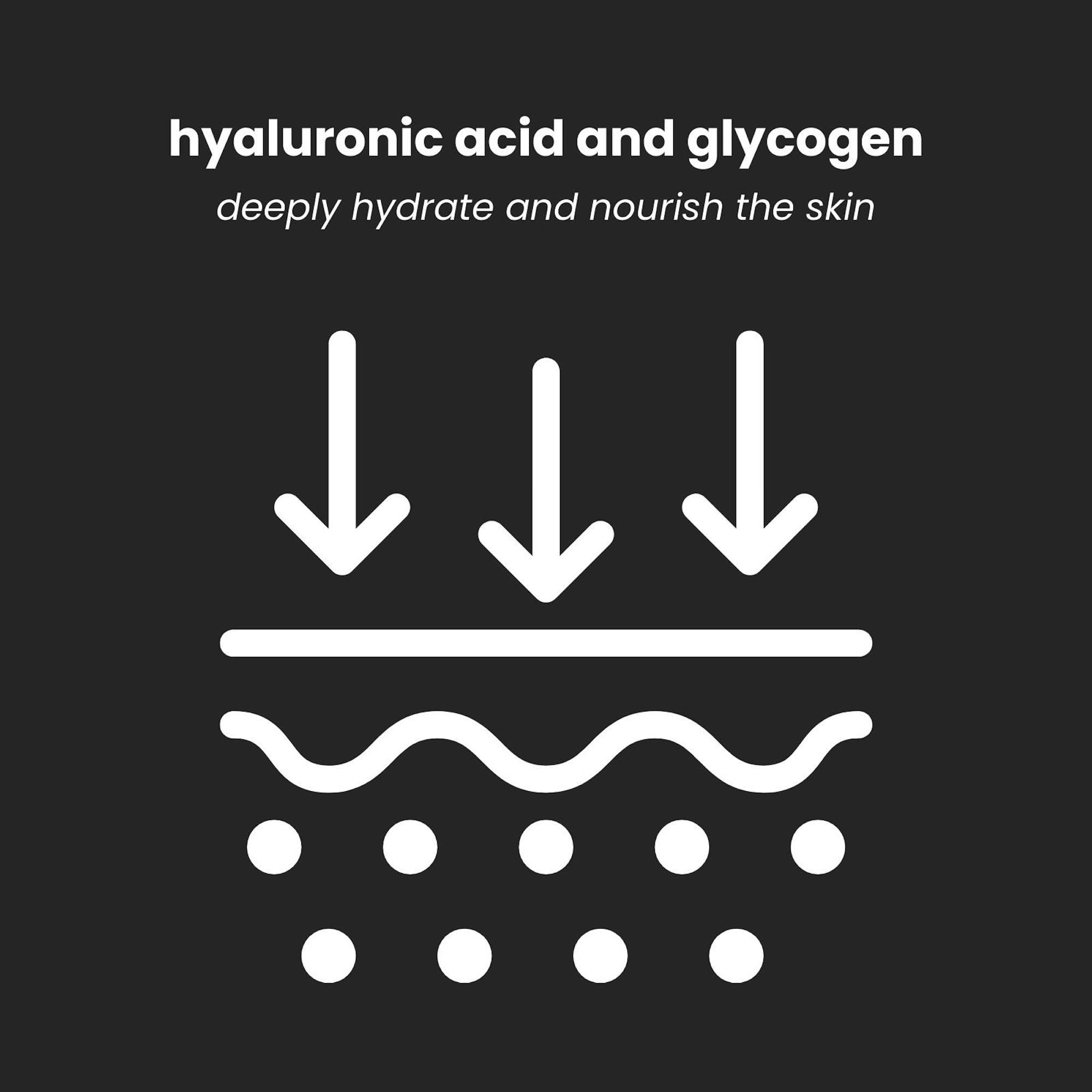 ManCave Hyaluronic Acid and Caffeine Anti-Aging Face Serum 50ml 5