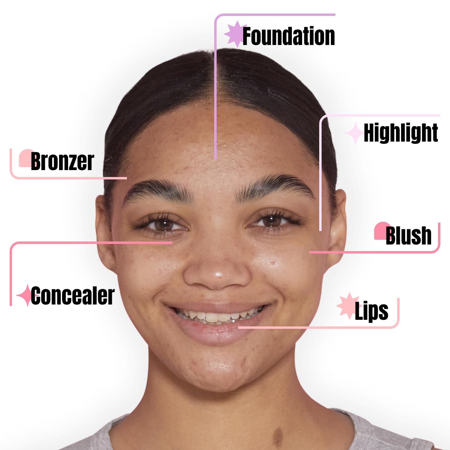 Collection Cosmetics Grip Hold Face Primer - Super Strong Sticky Base for 24 Hour Makeup Hold 5