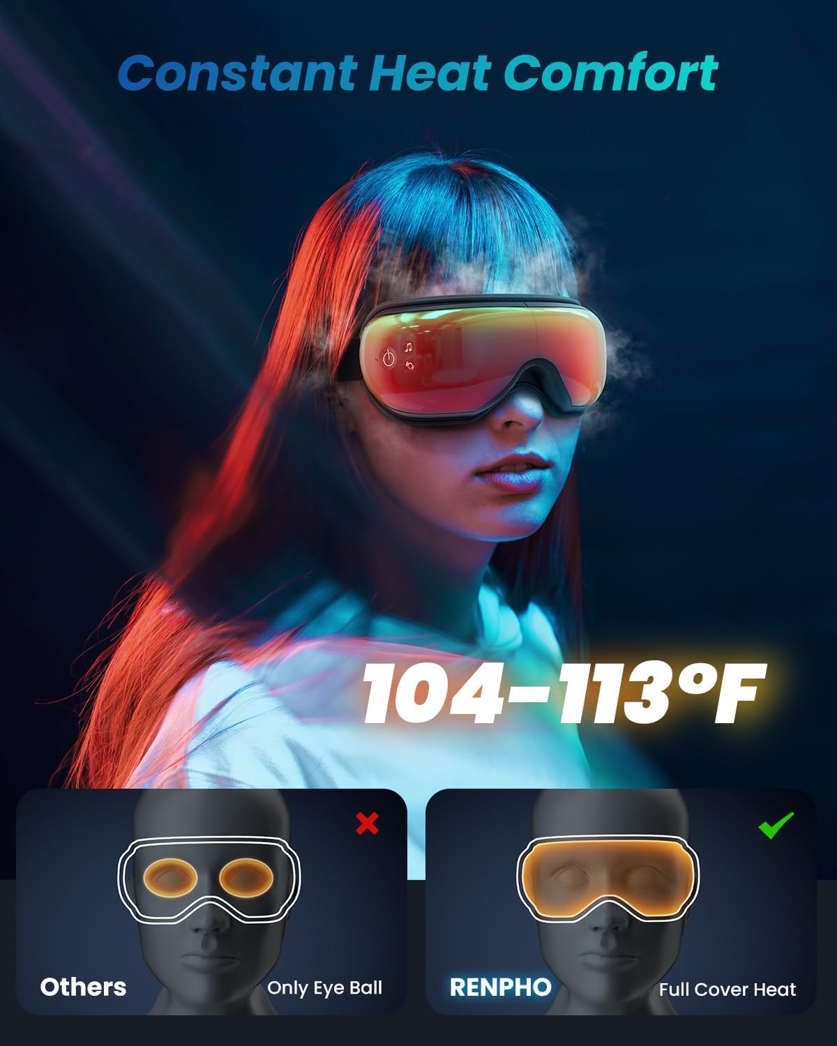 RENPHO Eyeris 1 - Augenmassagegerät mit Wärmefunktion und Bluetooth-Musik, Gesichtsmassagegerät