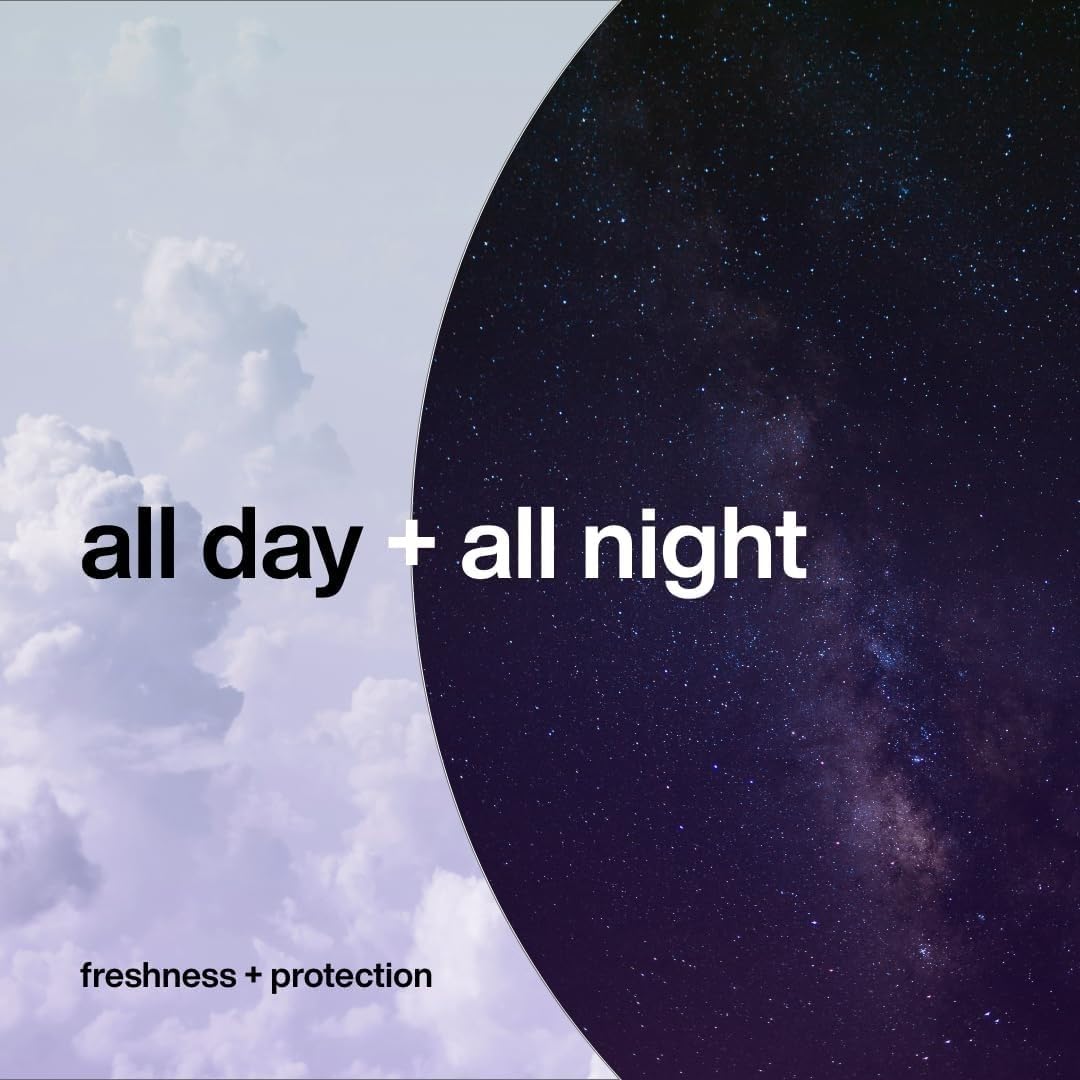 INEOS Skin Science 24H Antiperspirant Deodorant Roll On White Orris + Cherry with SkinActiv Cooling Tech 8